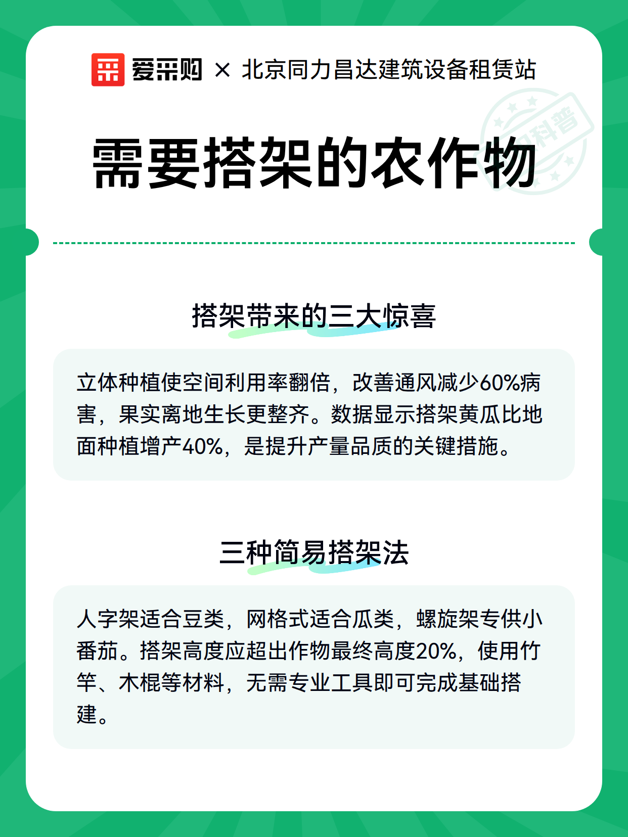 需要搭架的农作物（图2）