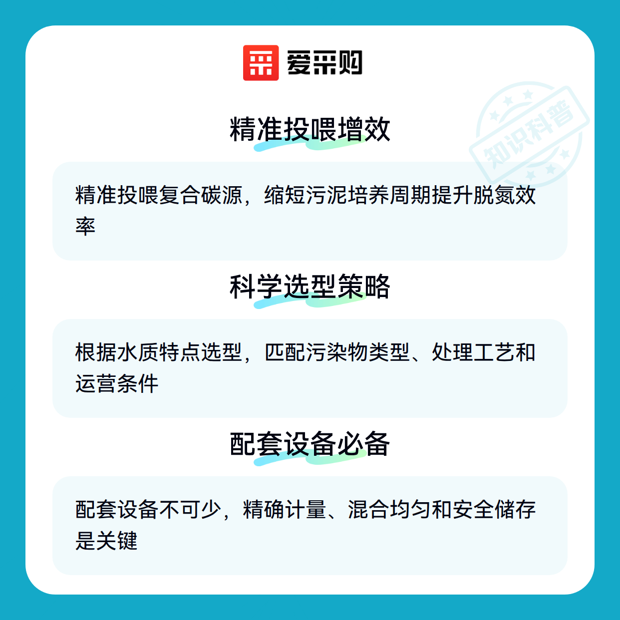 复合型碳源选购时，老采购都关注这几点（图3）