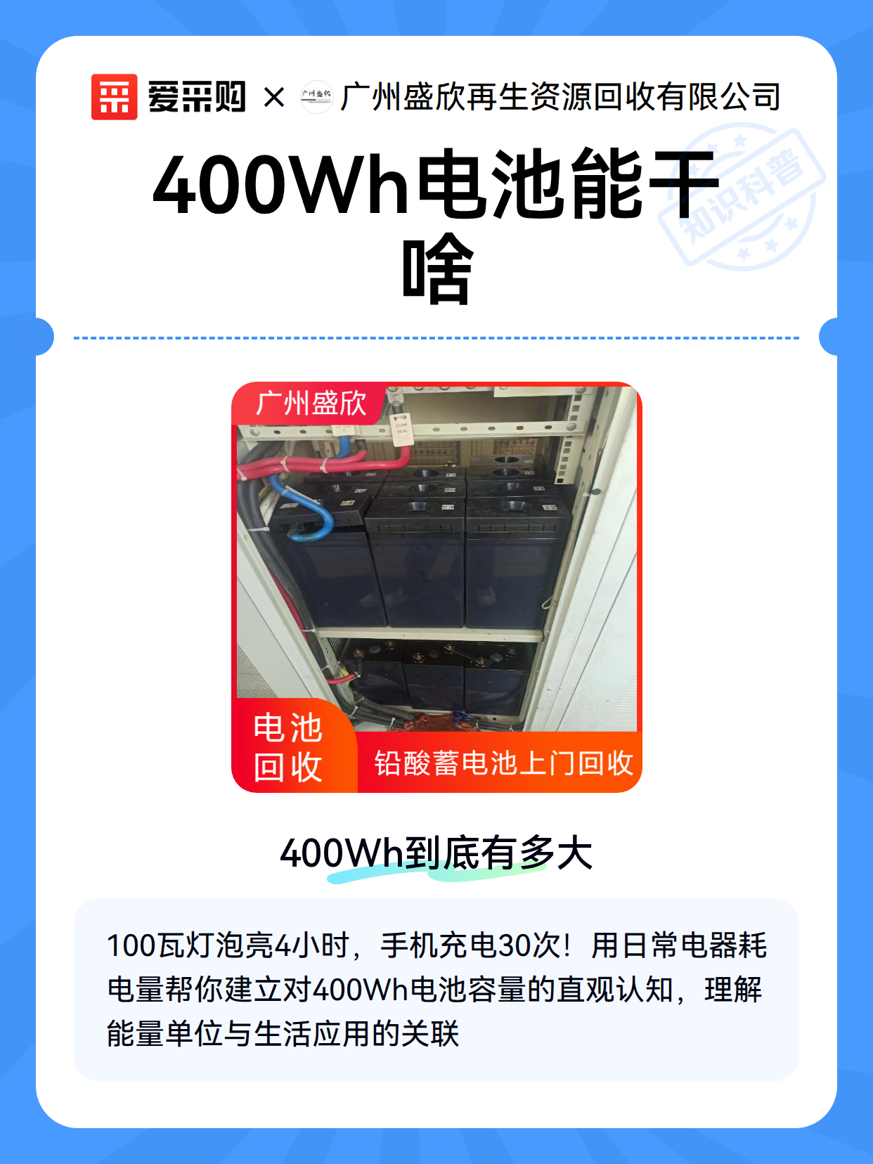 400Wh电池能干啥（图2）