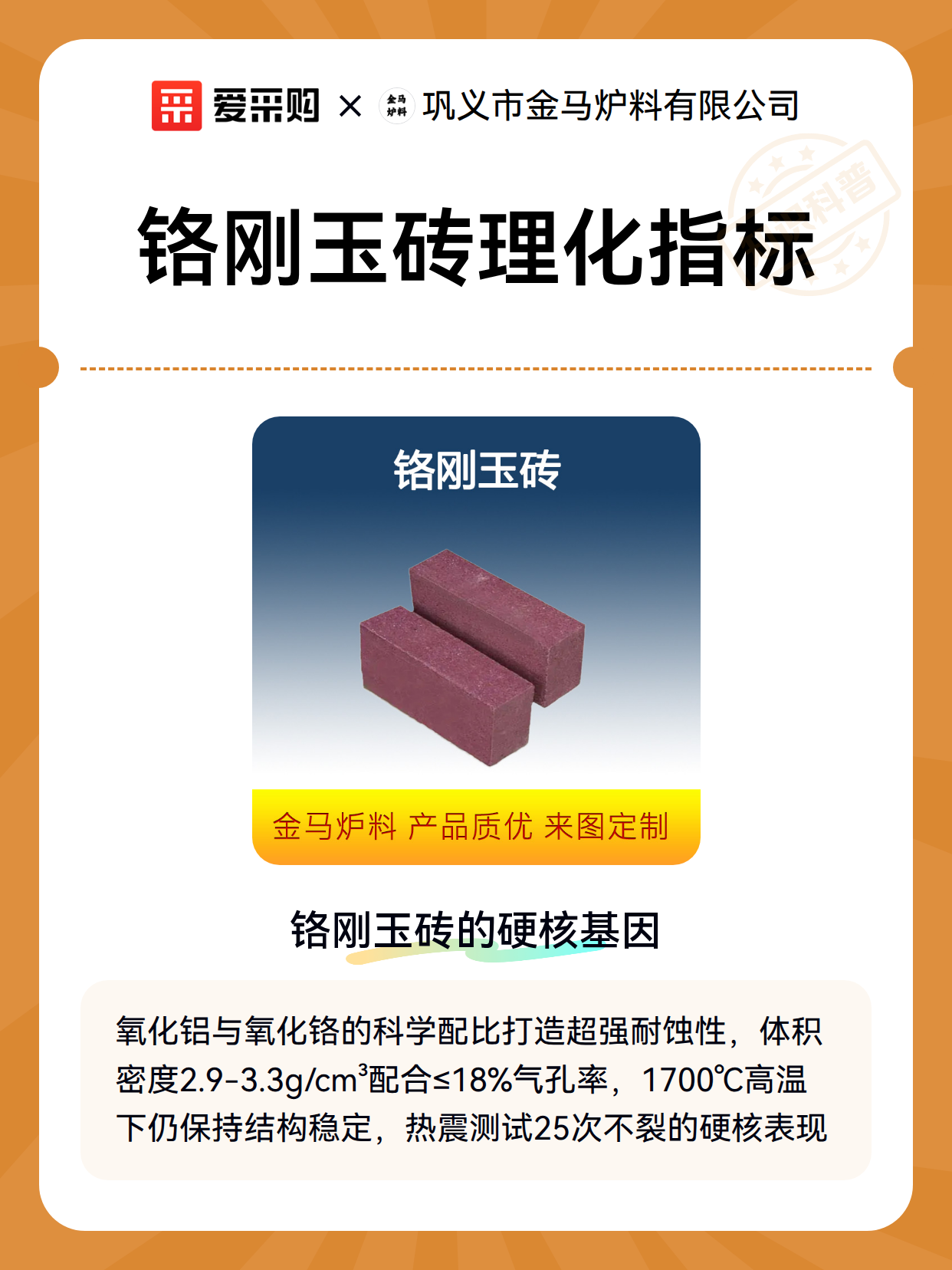 铬刚玉砖理化指标（图2）