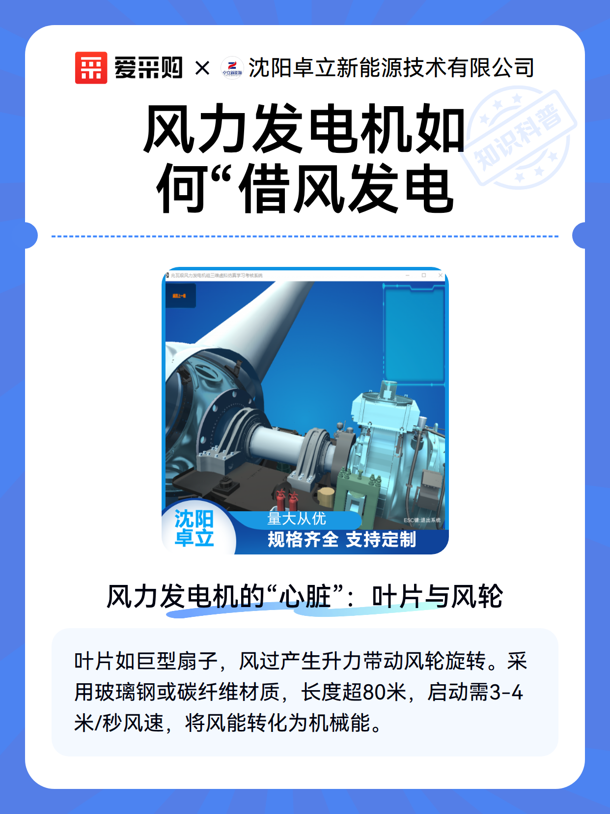 风力发电机如何“借风发电（图2）
