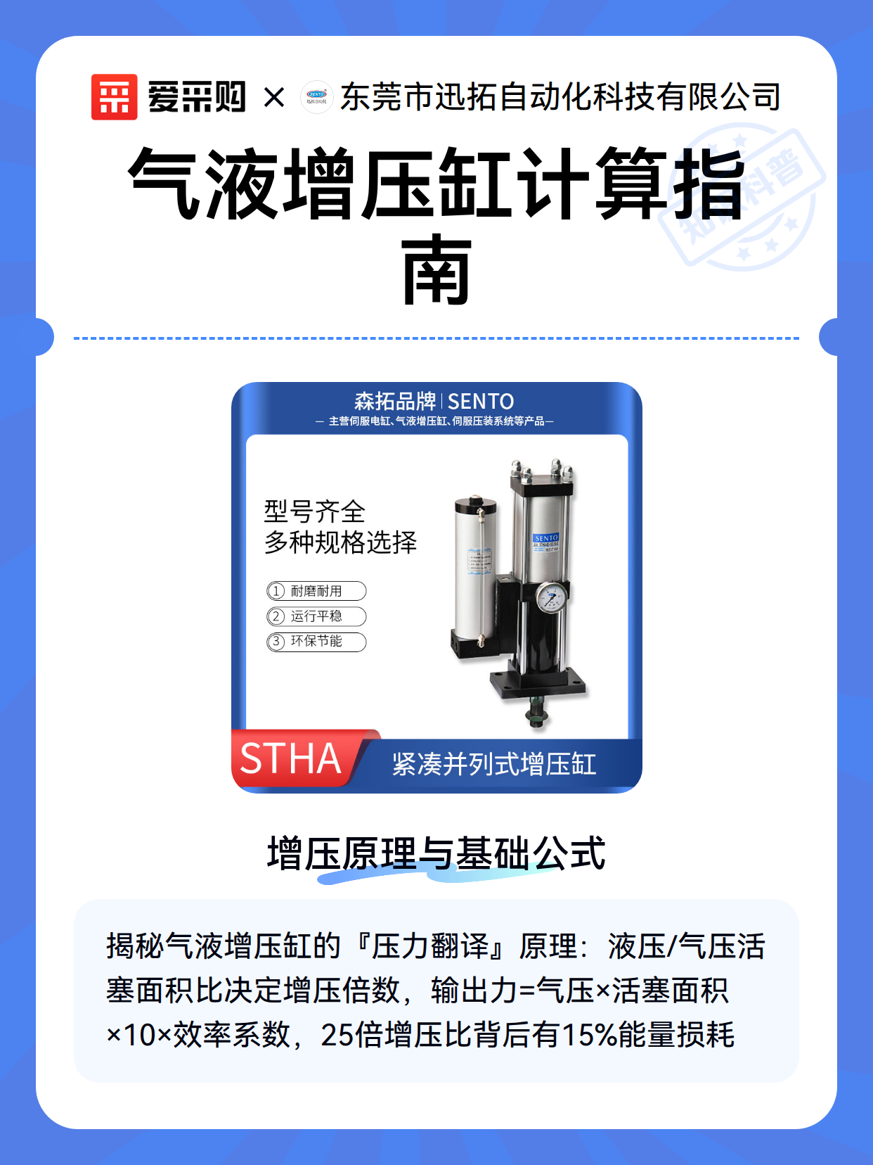 气液增压缸计算指南（图2）
