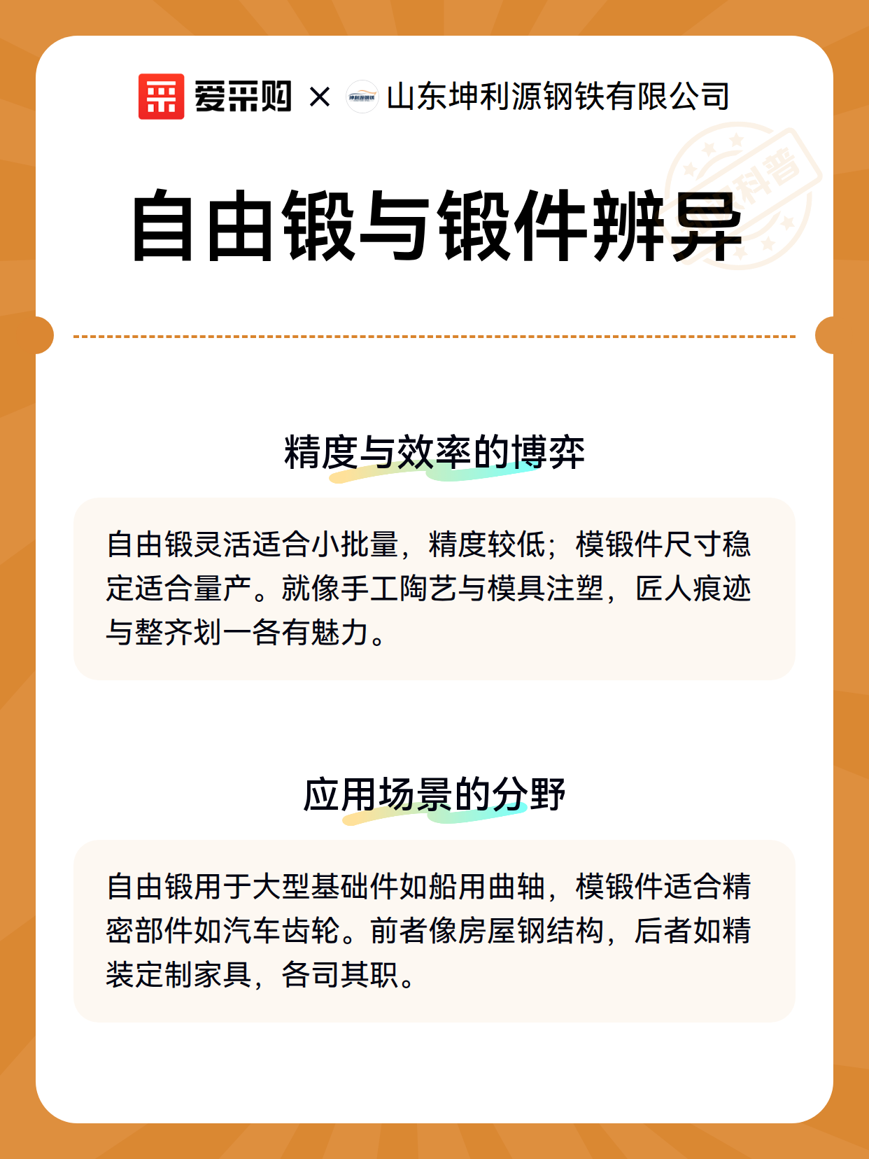 自由锻与锻件辨异（图3）