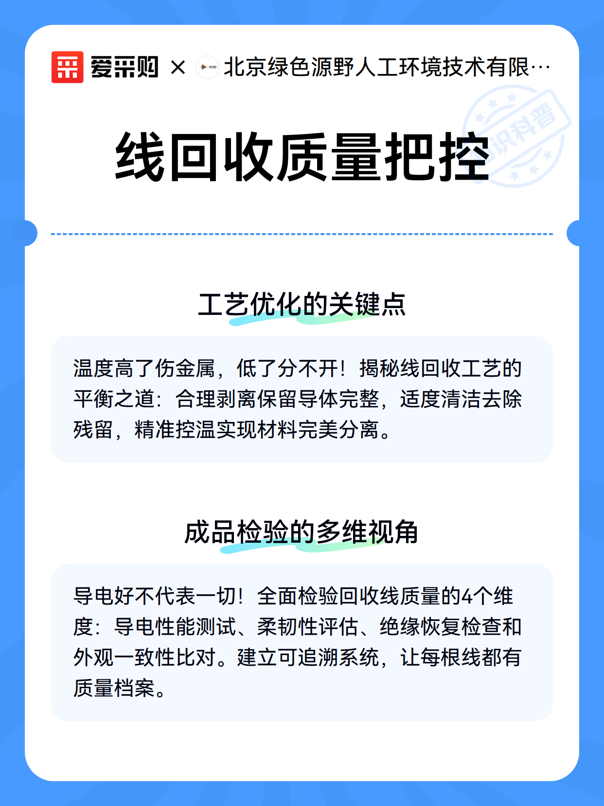 线回收质量把控（图2）