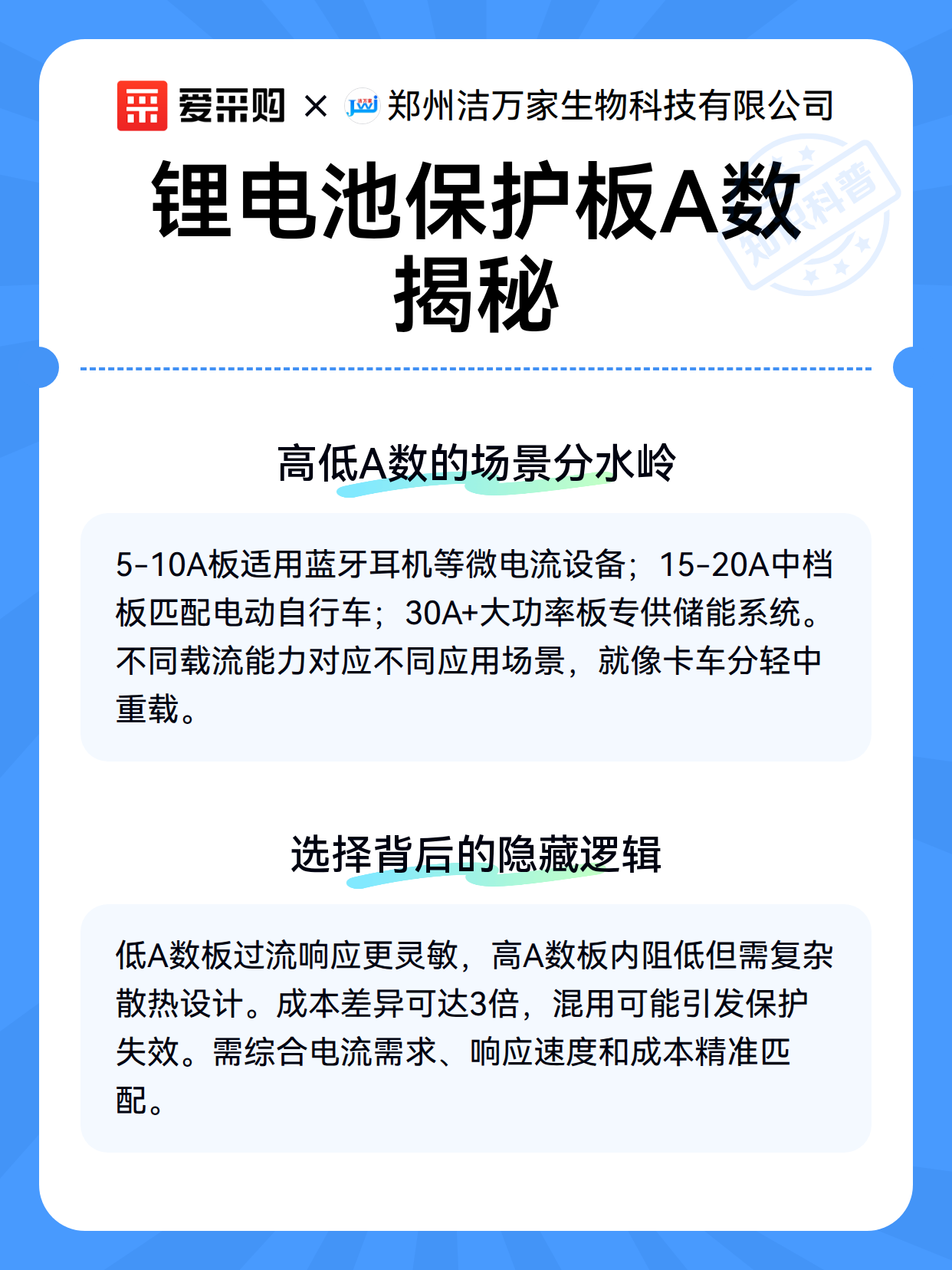 锂电池保护板A数揭秘（图3）