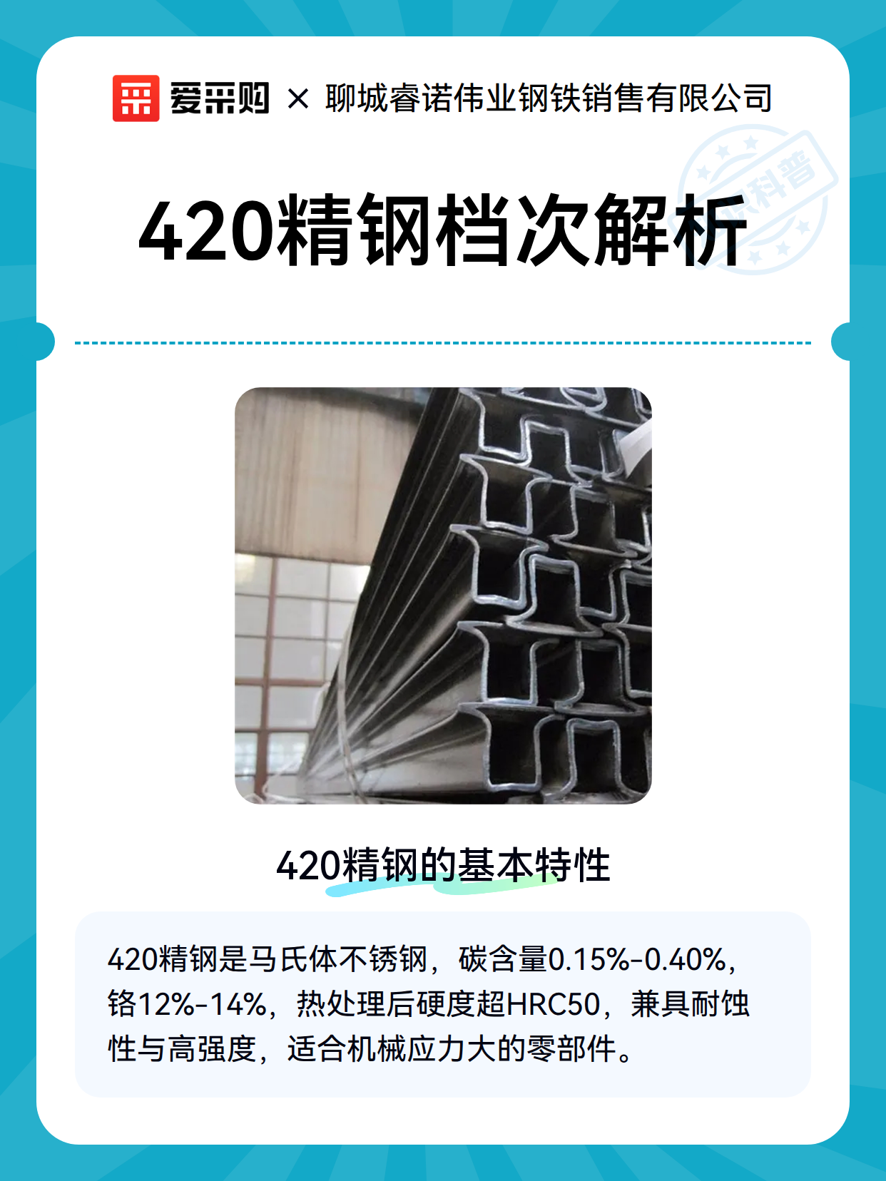 420精钢档次解析（图2）