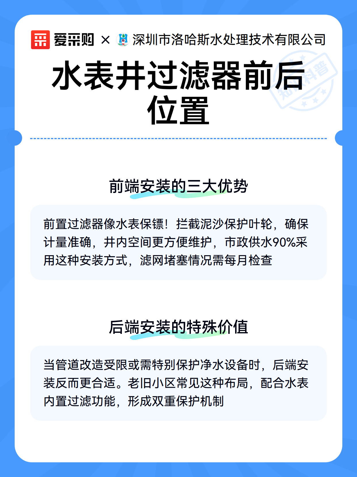 水表井过滤器前后位置（图3）