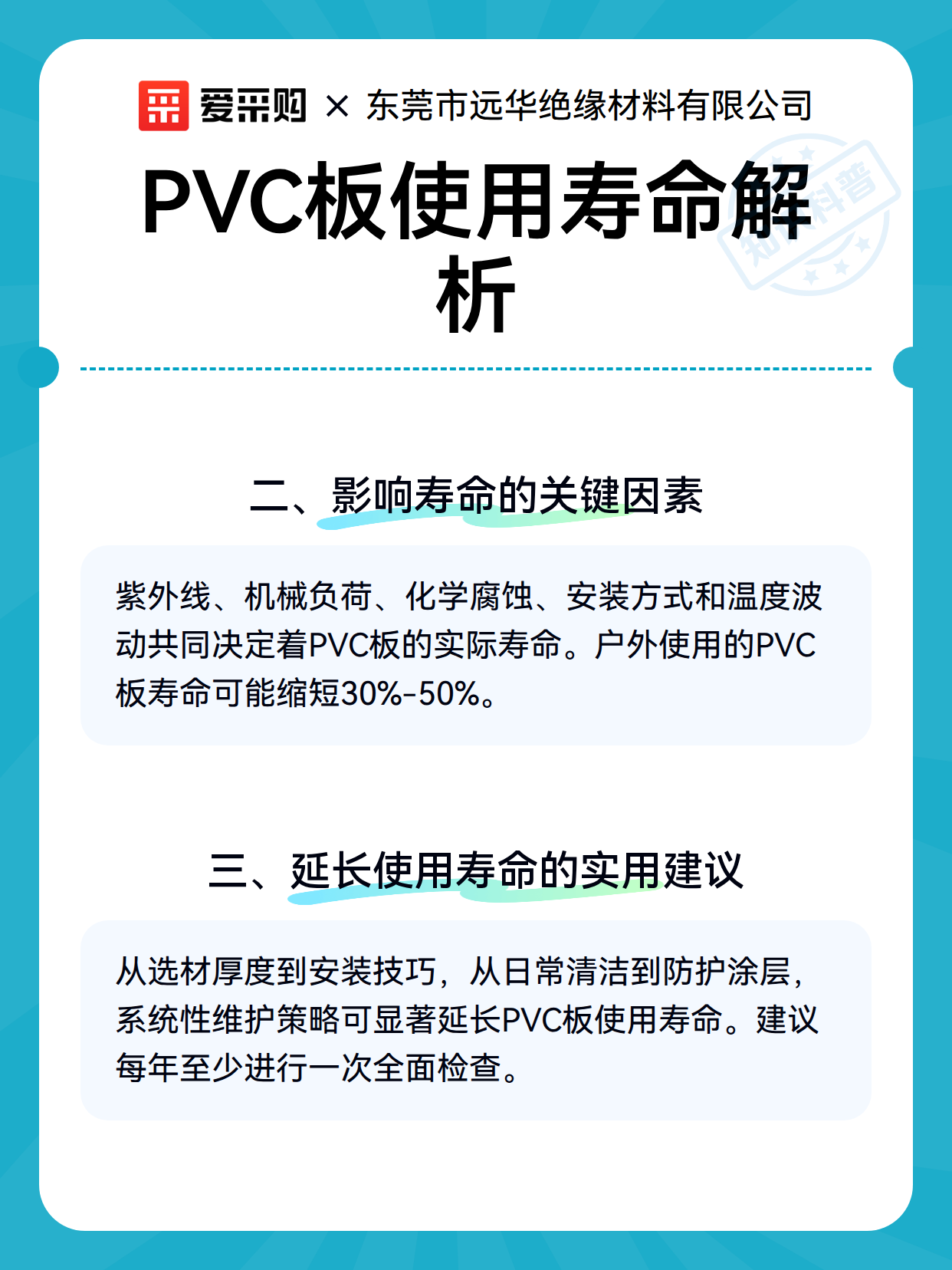 PVC板使用寿命解析（图2）
