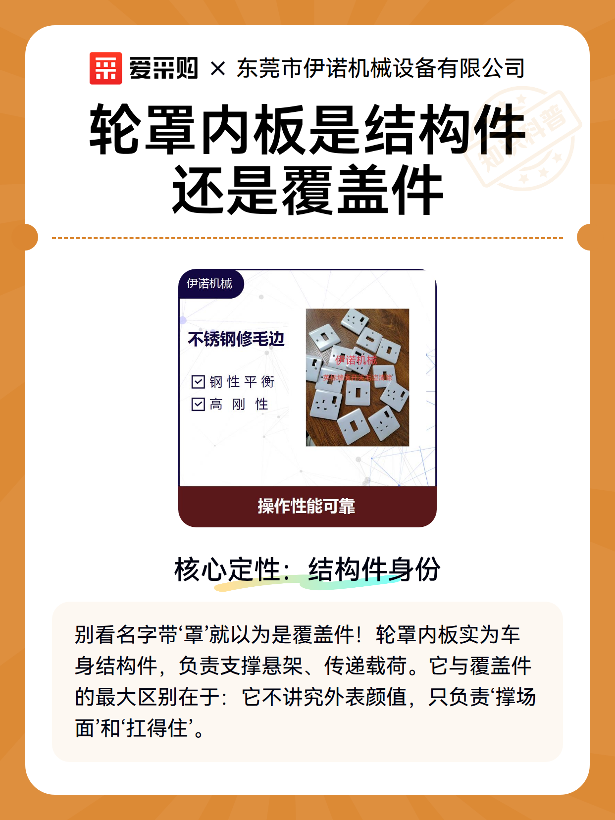 轮罩内板是结构件还是覆盖件（图2）