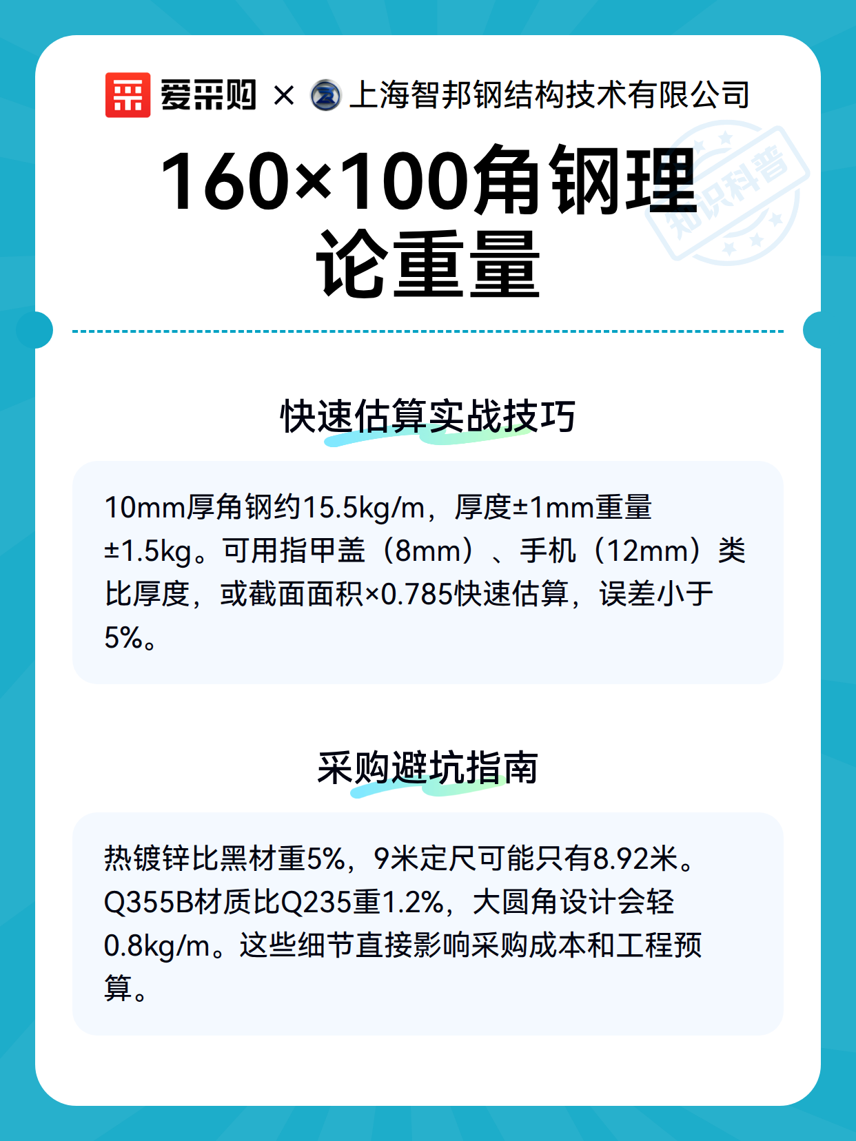 160×100角钢理论重量（图3）