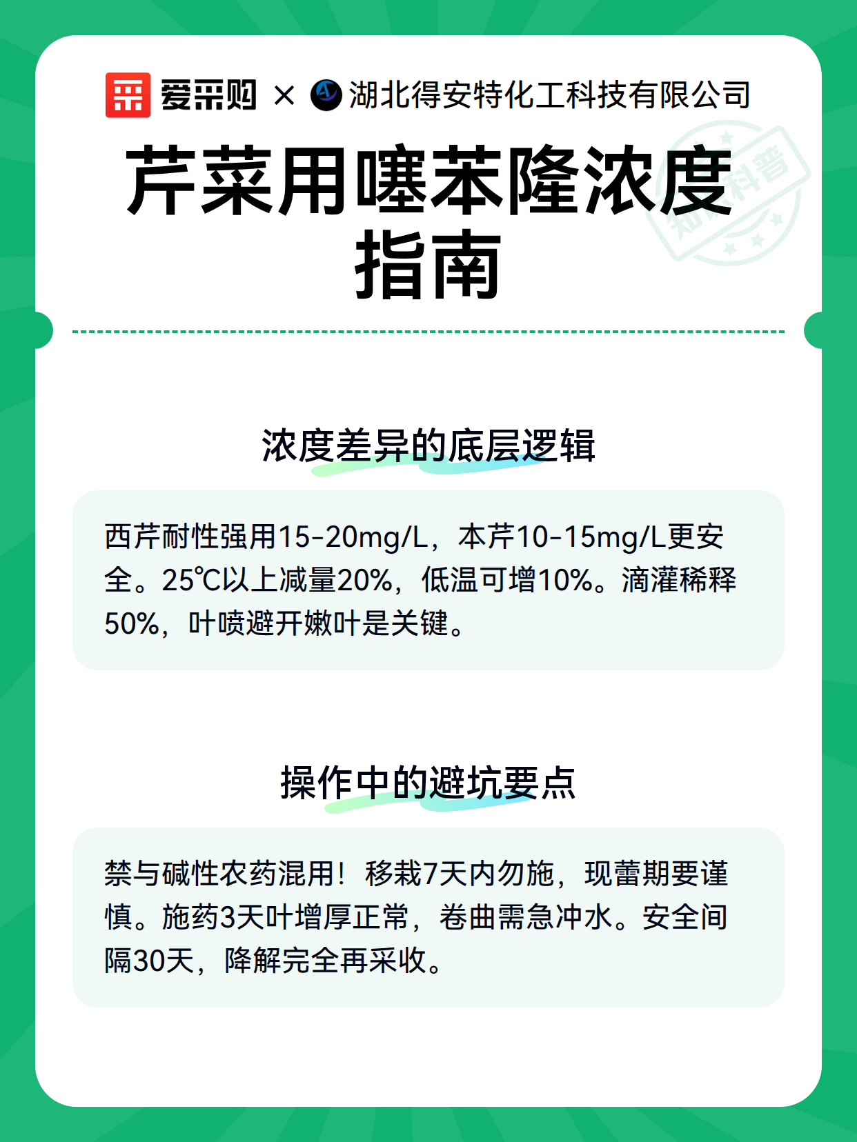 芹菜用噻苯隆浓度指南（图3）