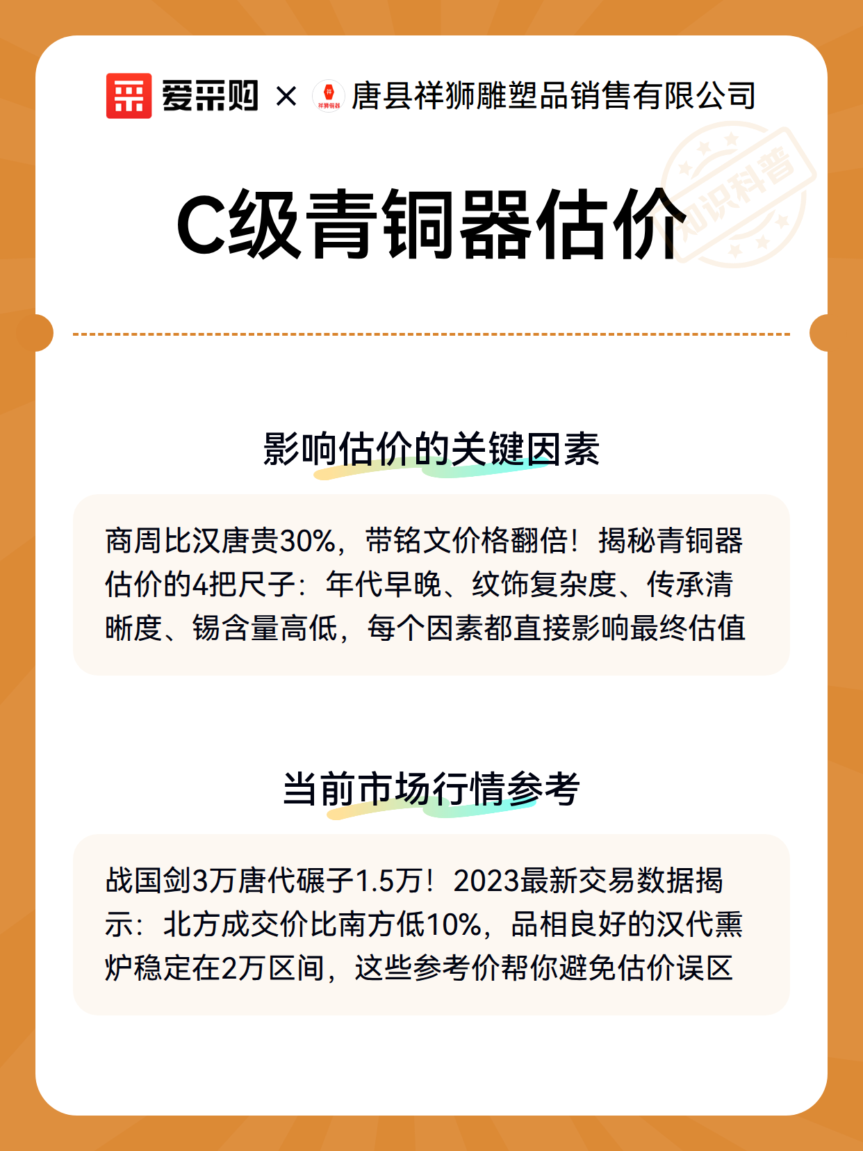C级青铜器估价（图3）