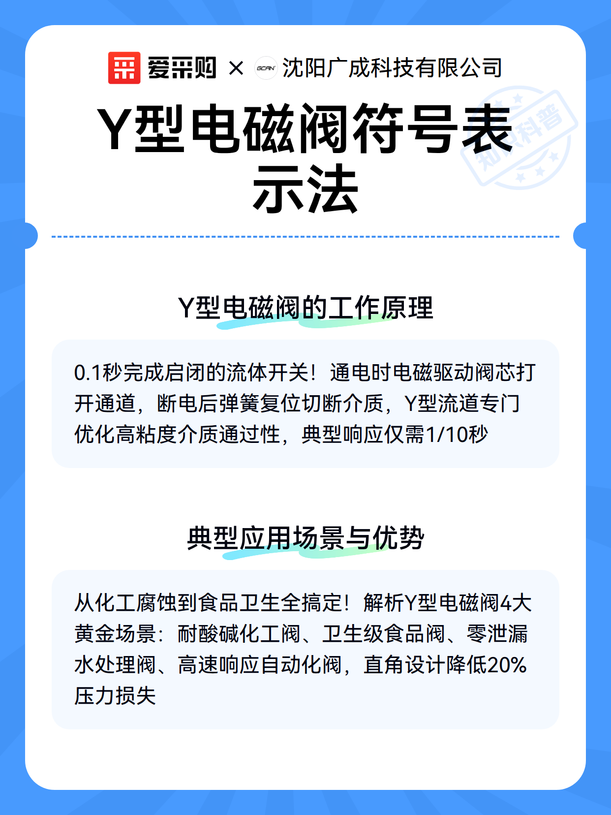 Y型电磁阀符号表示法（图3）