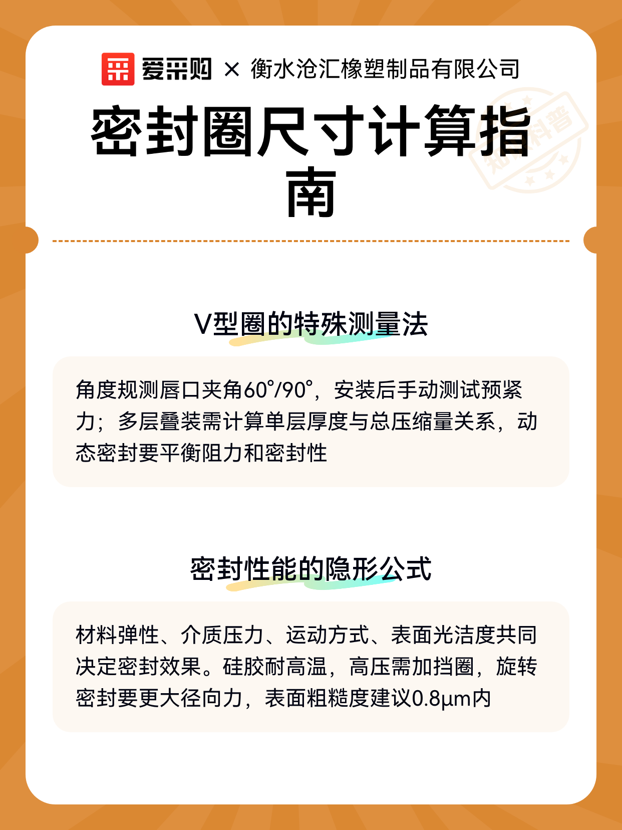 密封圈尺寸计算指南（图2）