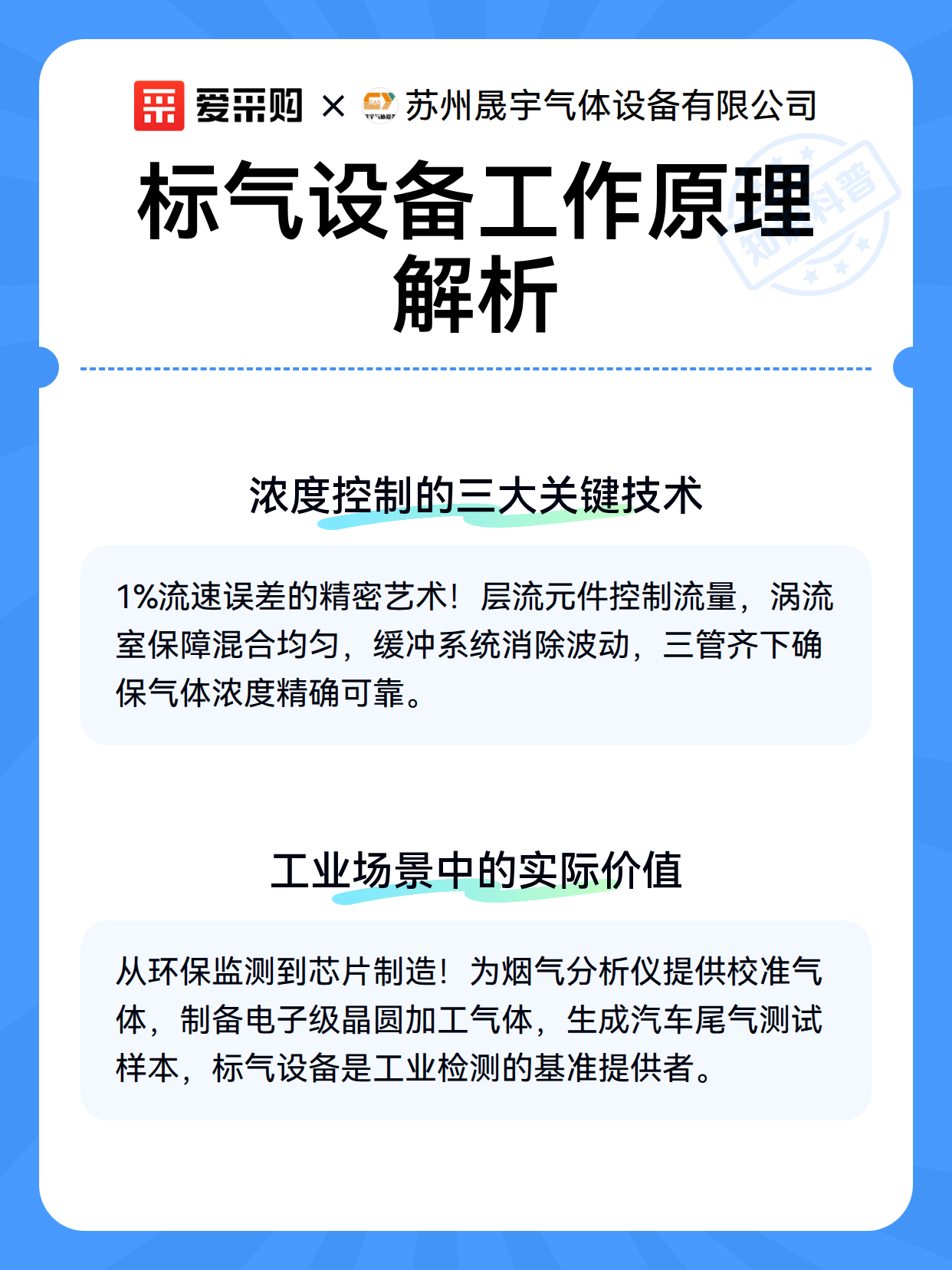 气设备工作原理解析（图3）