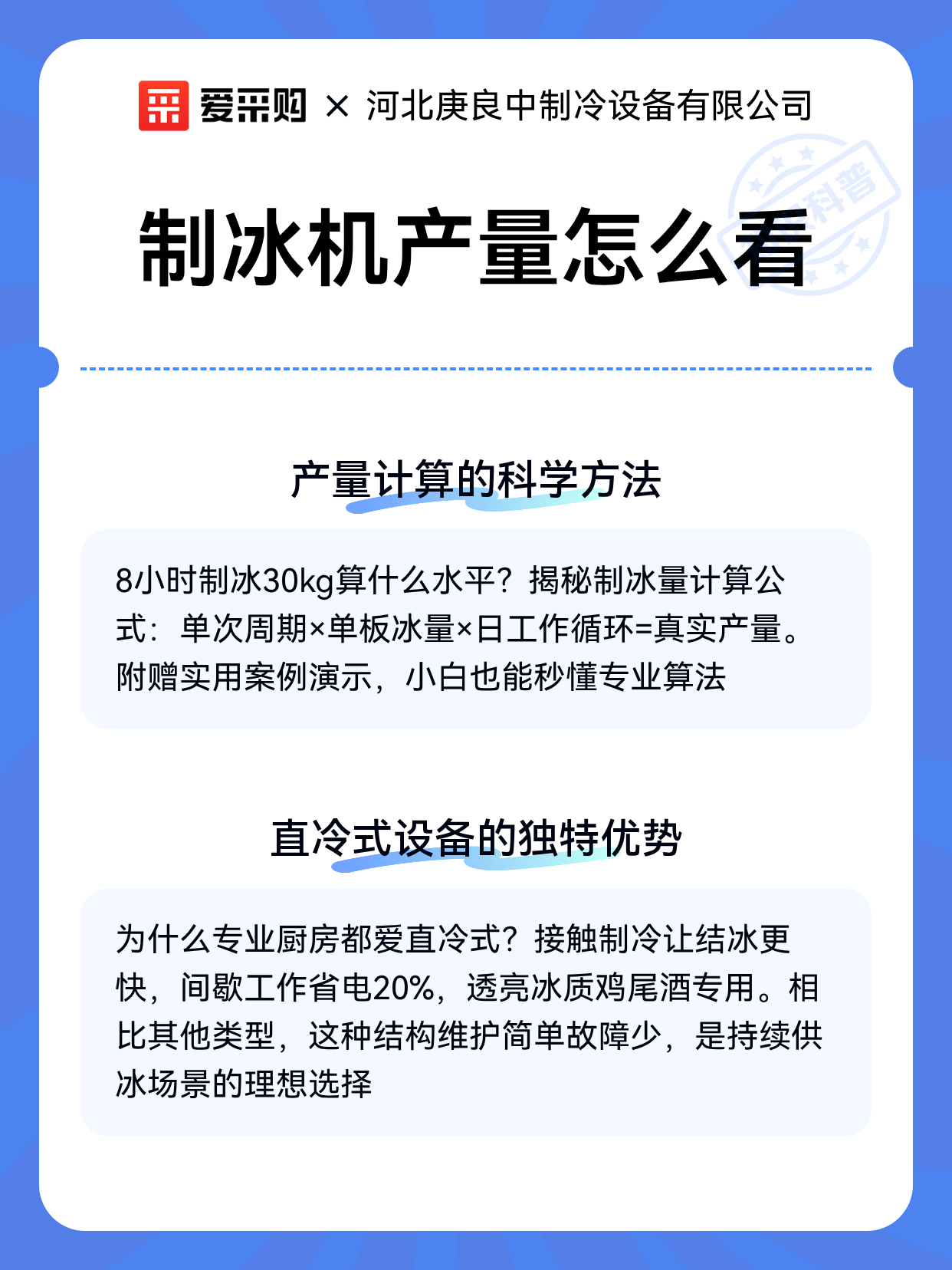 制冰机产量怎么看（图2）