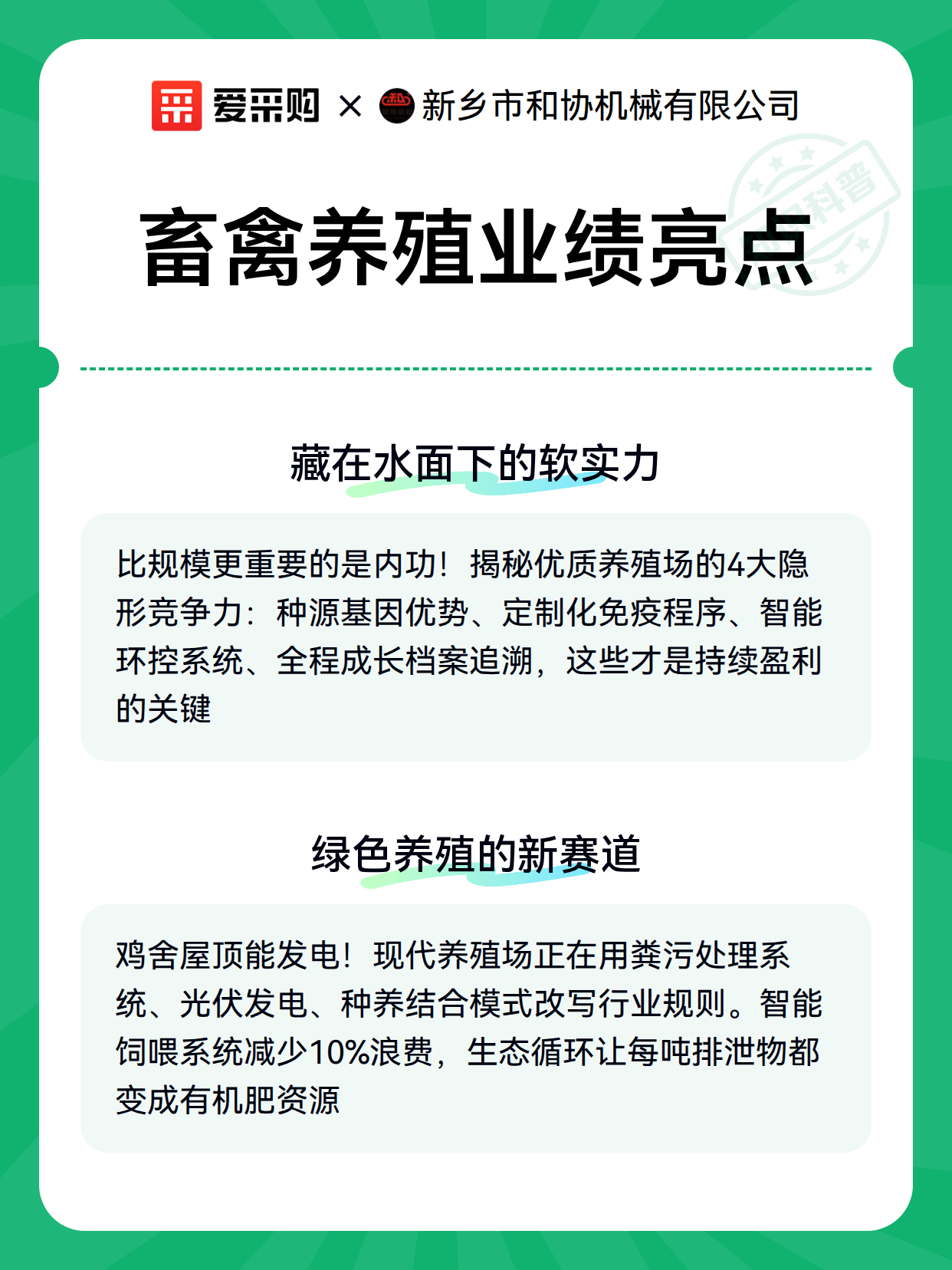 畜禽养殖业绩亮点（图3）