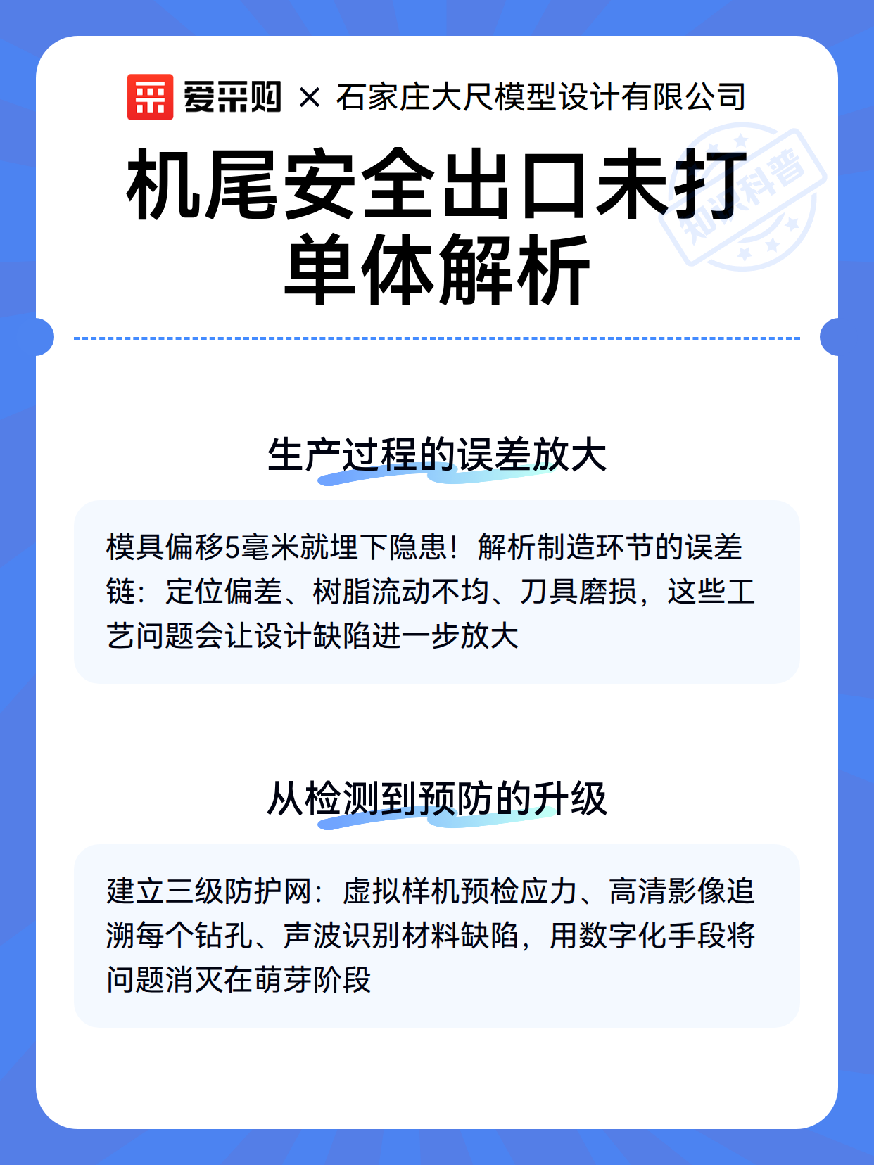机尾安全出口未打单体解析（图3）
