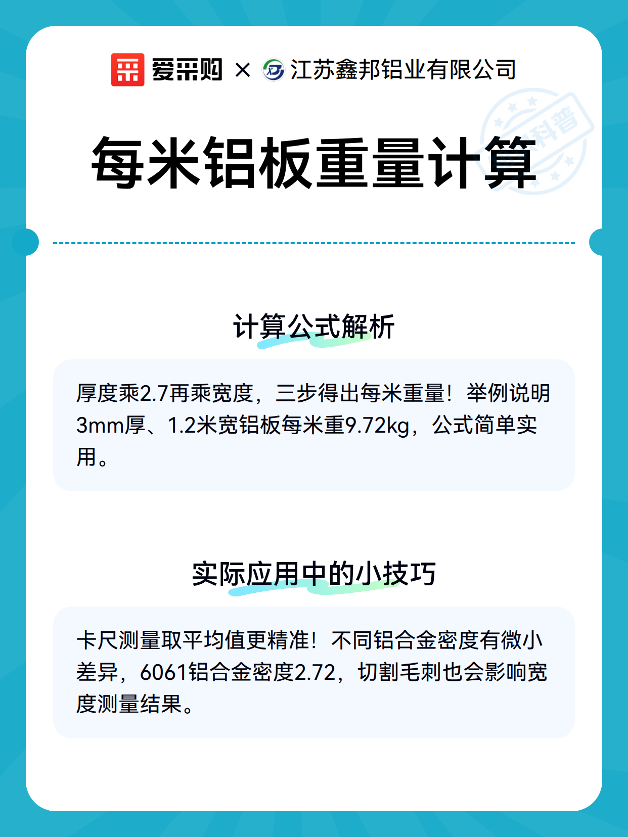 每米铝板重量计算（图3）