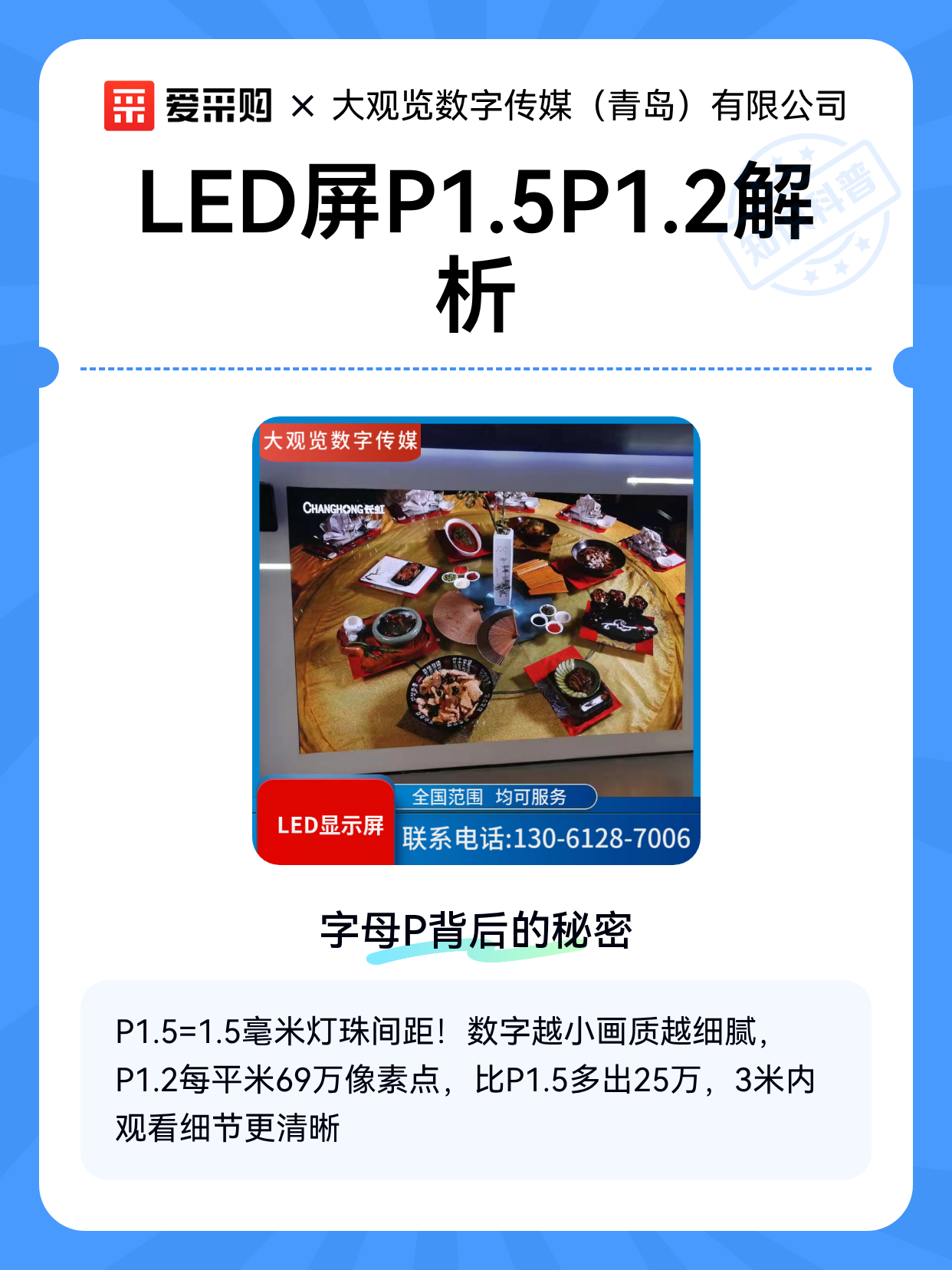 LED屏P1.5P1.2解析（图1）