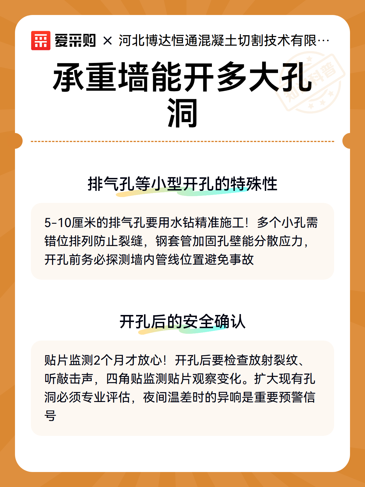 承重墙能开多大孔洞（图3）