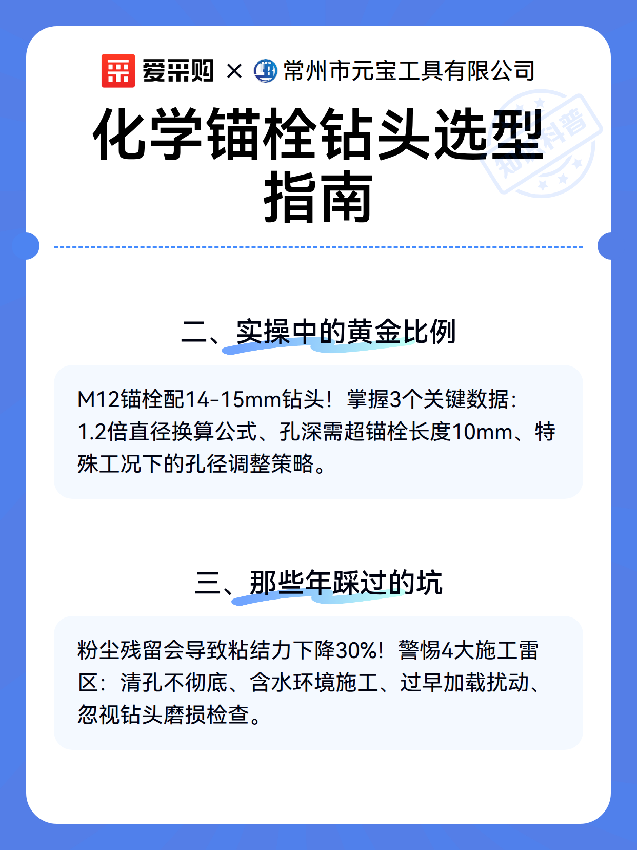化学锚栓钻头选型指南（图3）