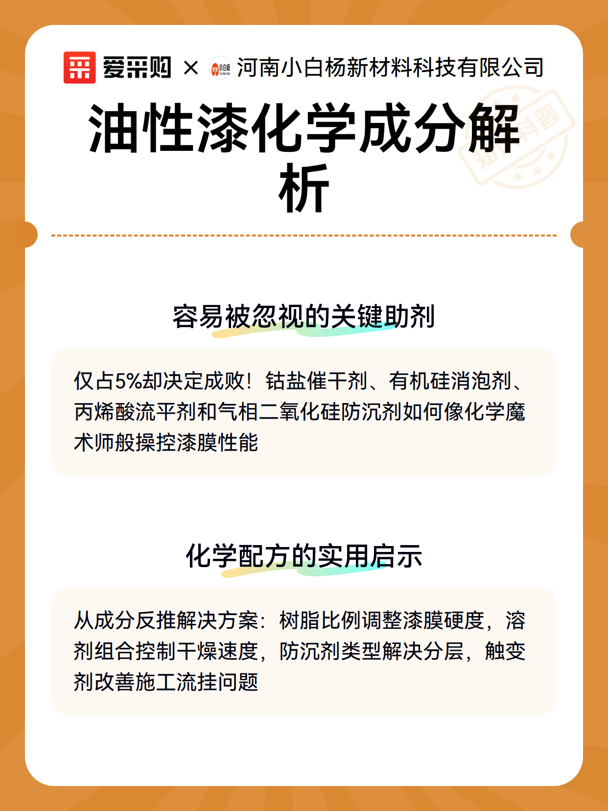 油性漆化学成分解析（图3）