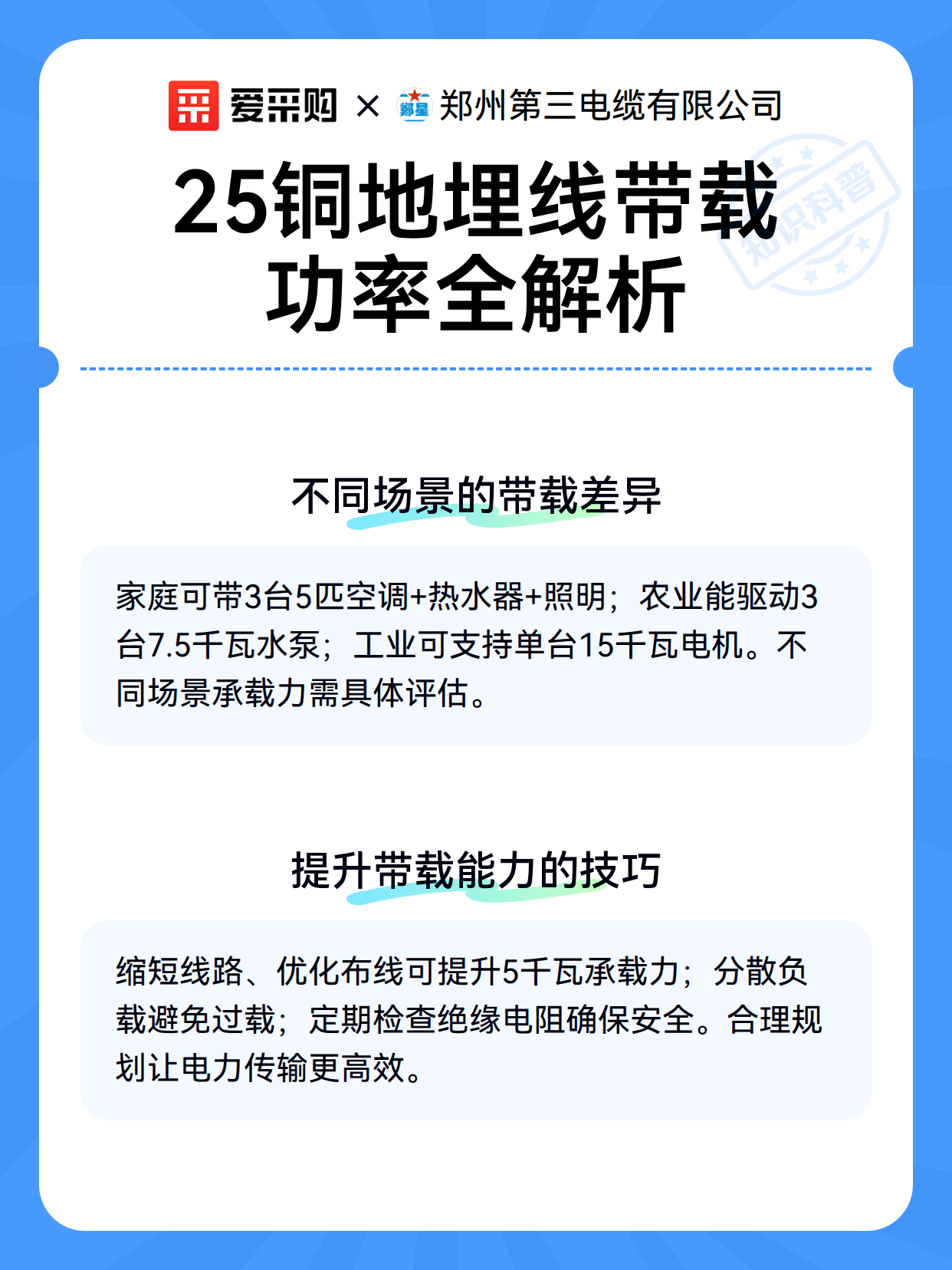 25铜地埋线带载功率全解析（图3）