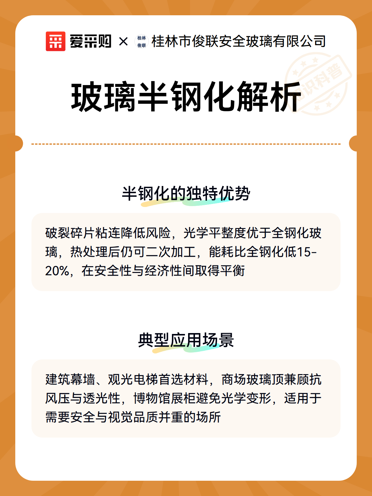 玻璃半钢化解析（图3）