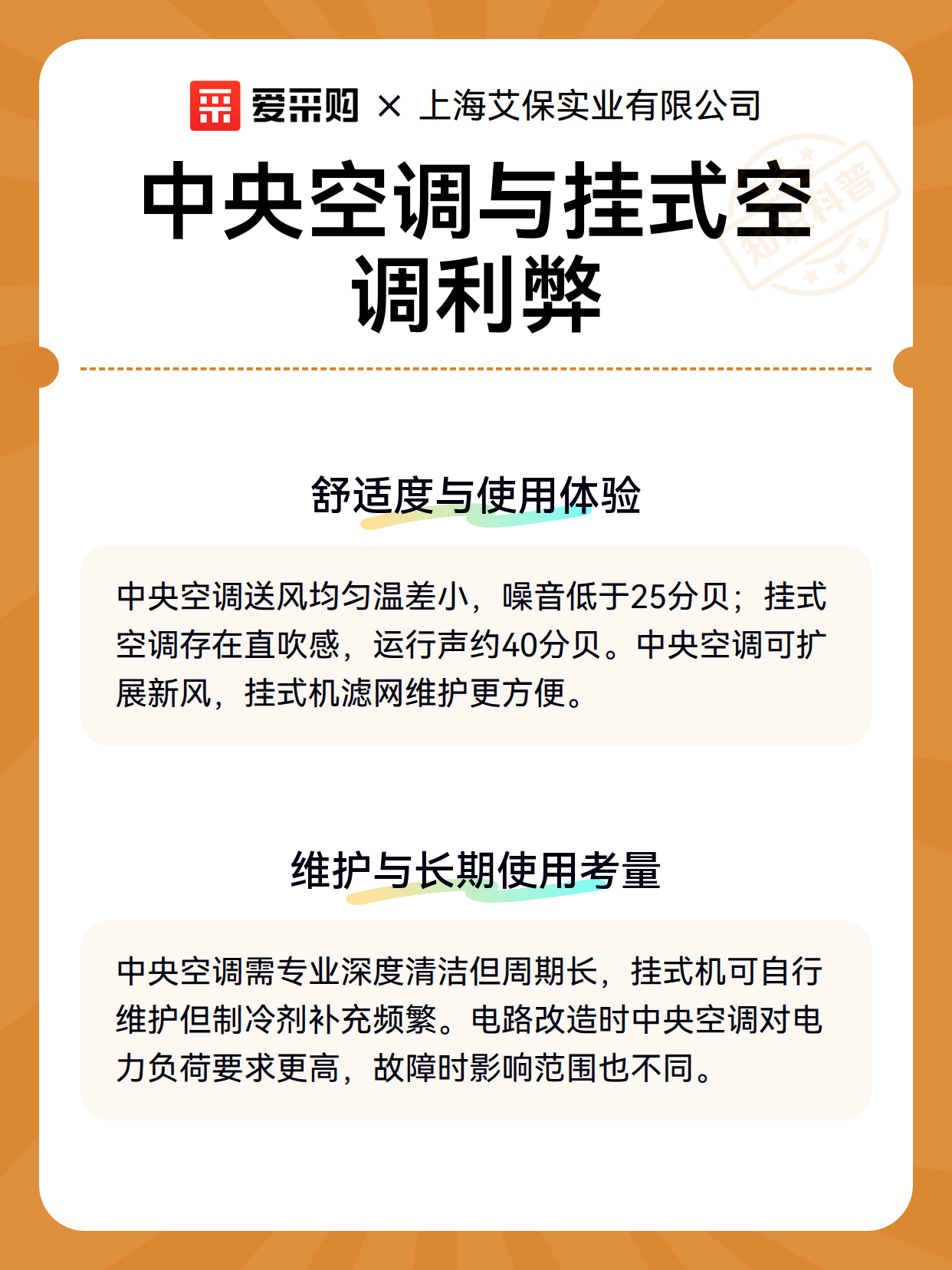 中央空调与挂式空调利弊（图3）