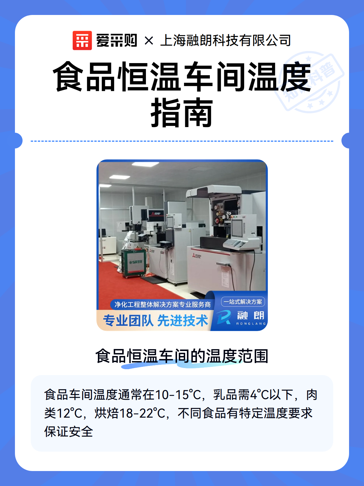 食品恒温车间温度指南（图2）