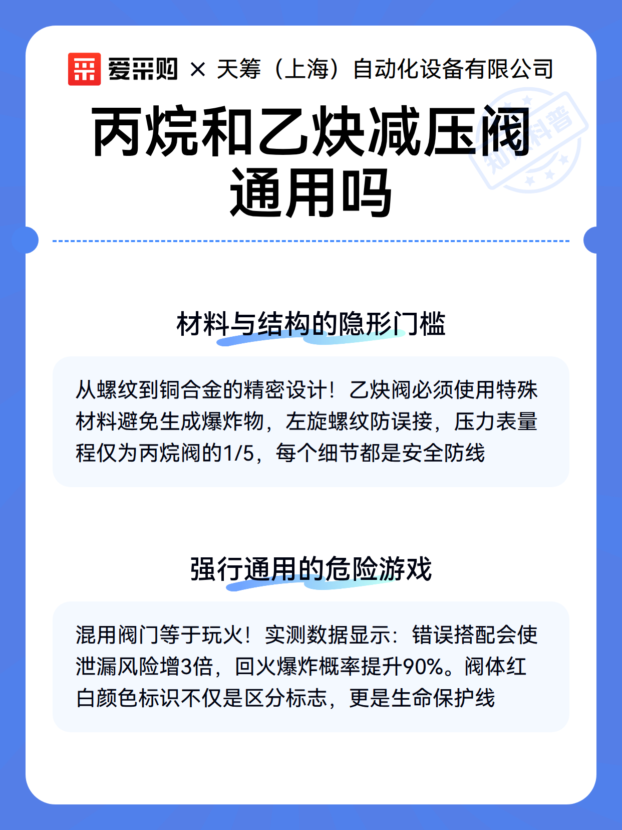 丙烷和乙炔减压阀通用吗（图3）