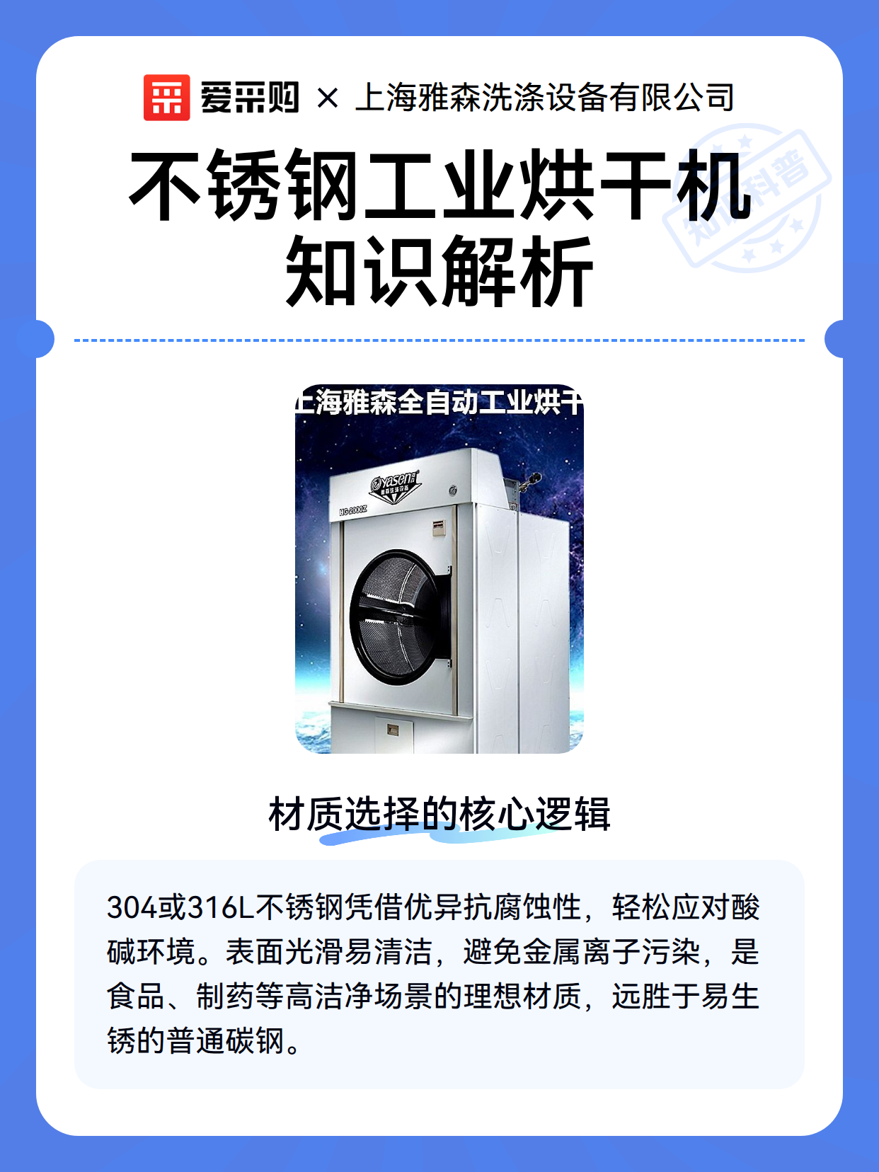不锈钢工业烘干机知识解析（图1）