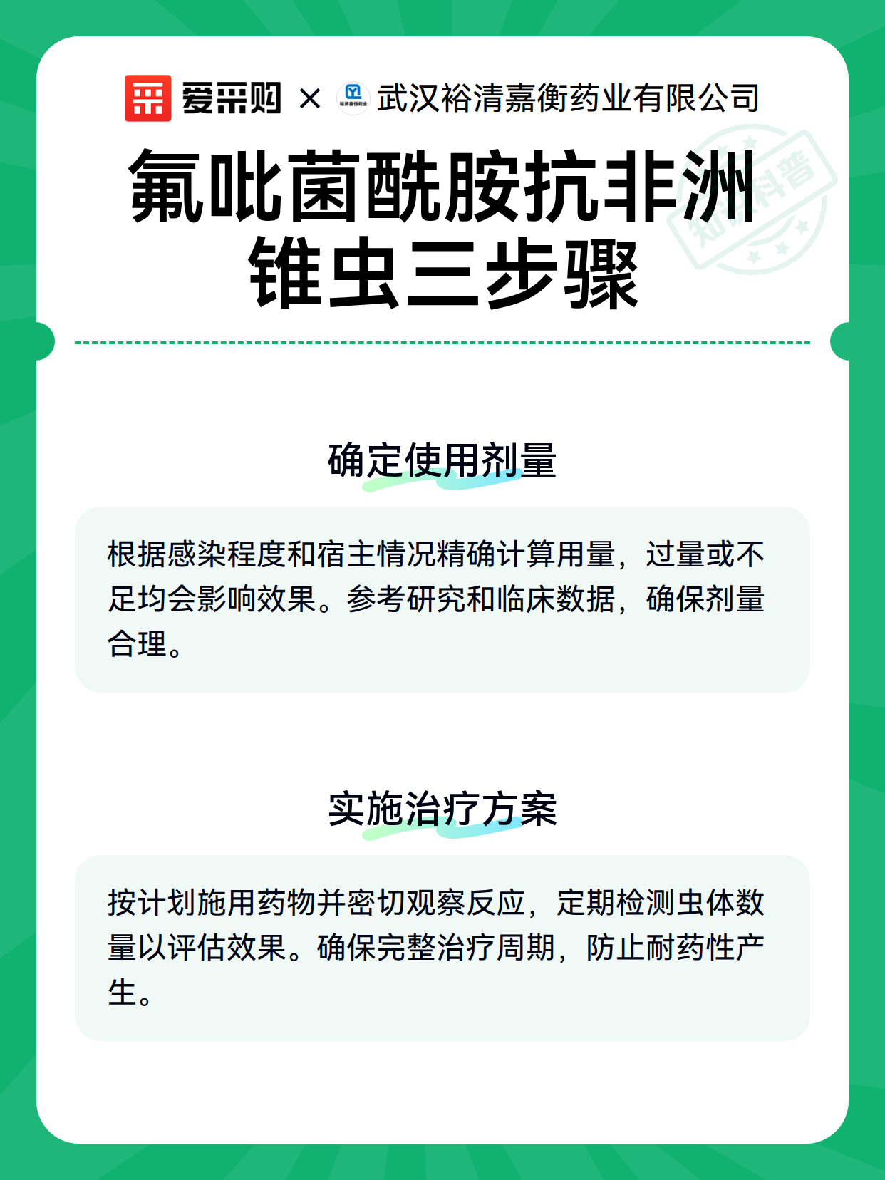 氟吡菌酰胺抗非洲锥虫三步骤（图3）
