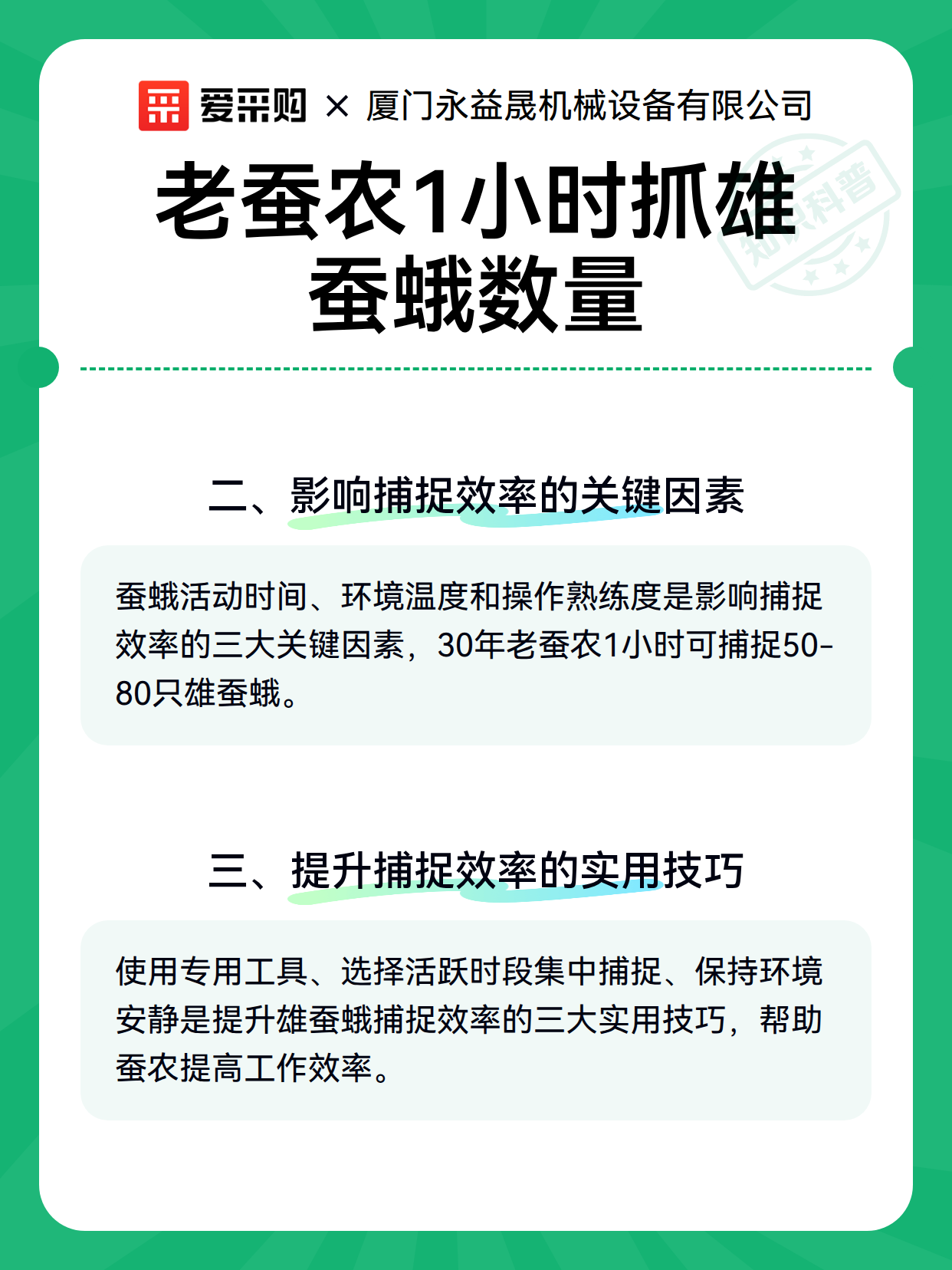 老蚕农1小时抓雄蚕蛾数量（图2）