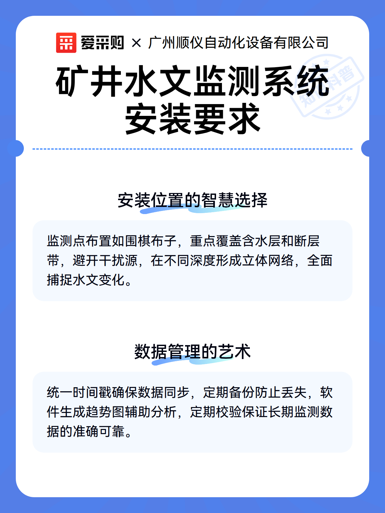矿井水文监测系统安装要求（图3）