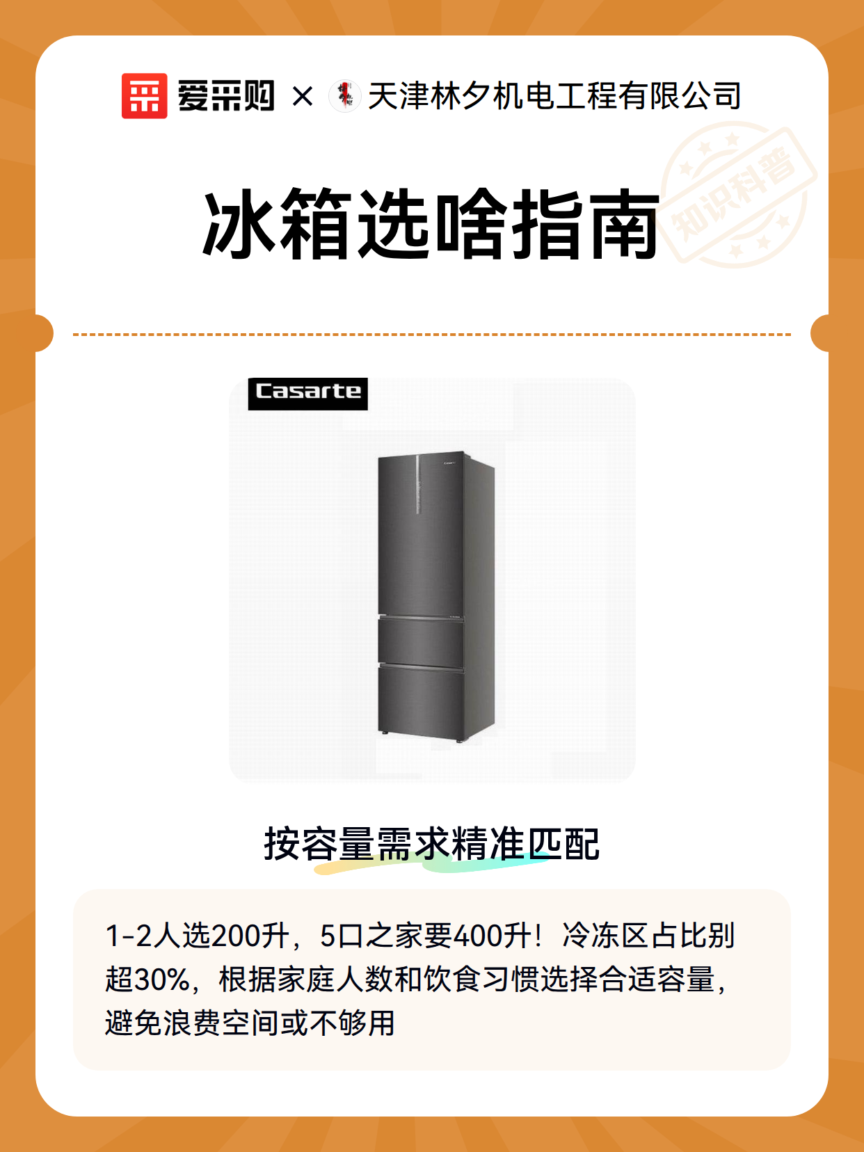 冰箱选啥指南（图2）