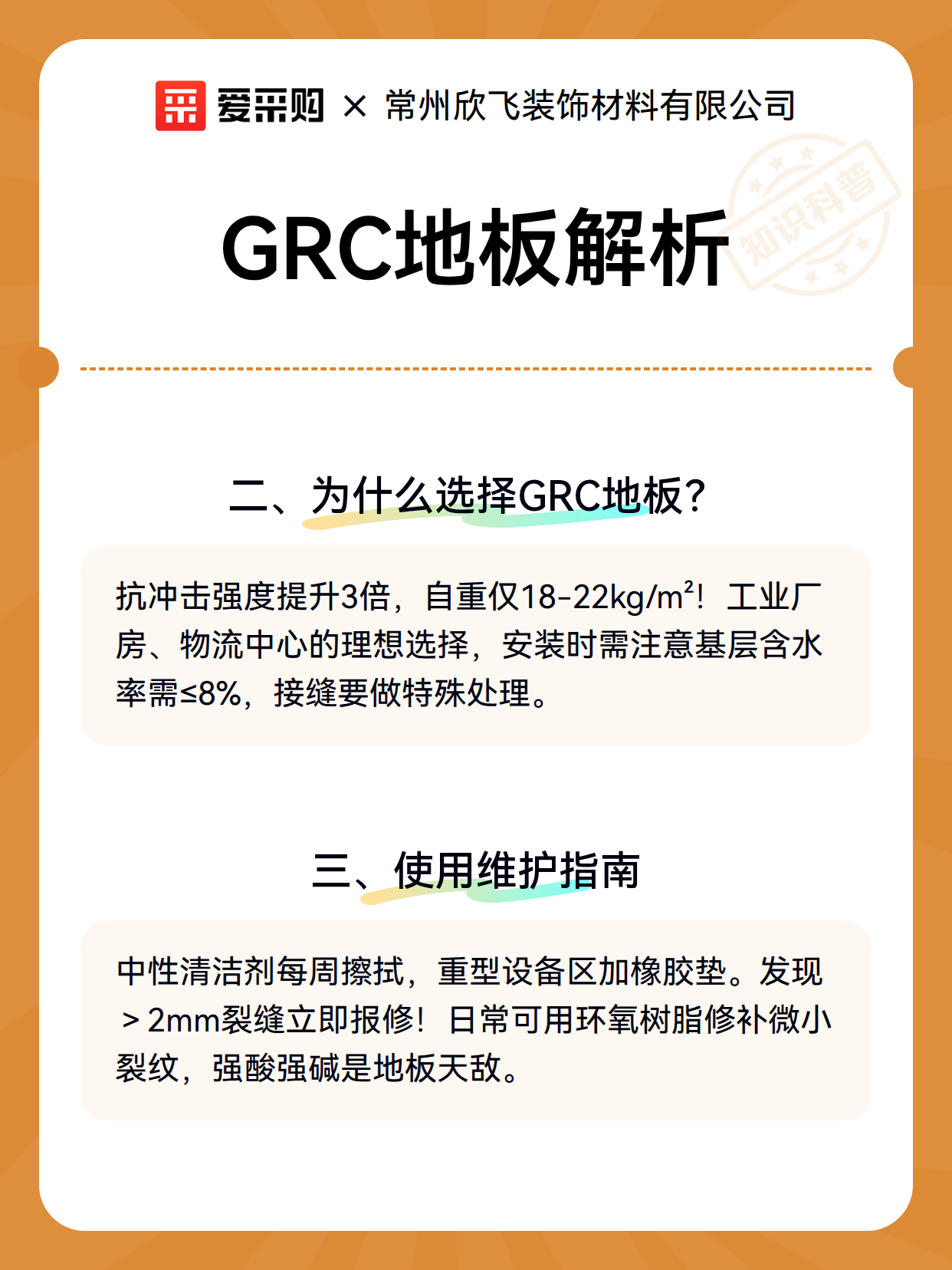 GRC地板解析（图2）