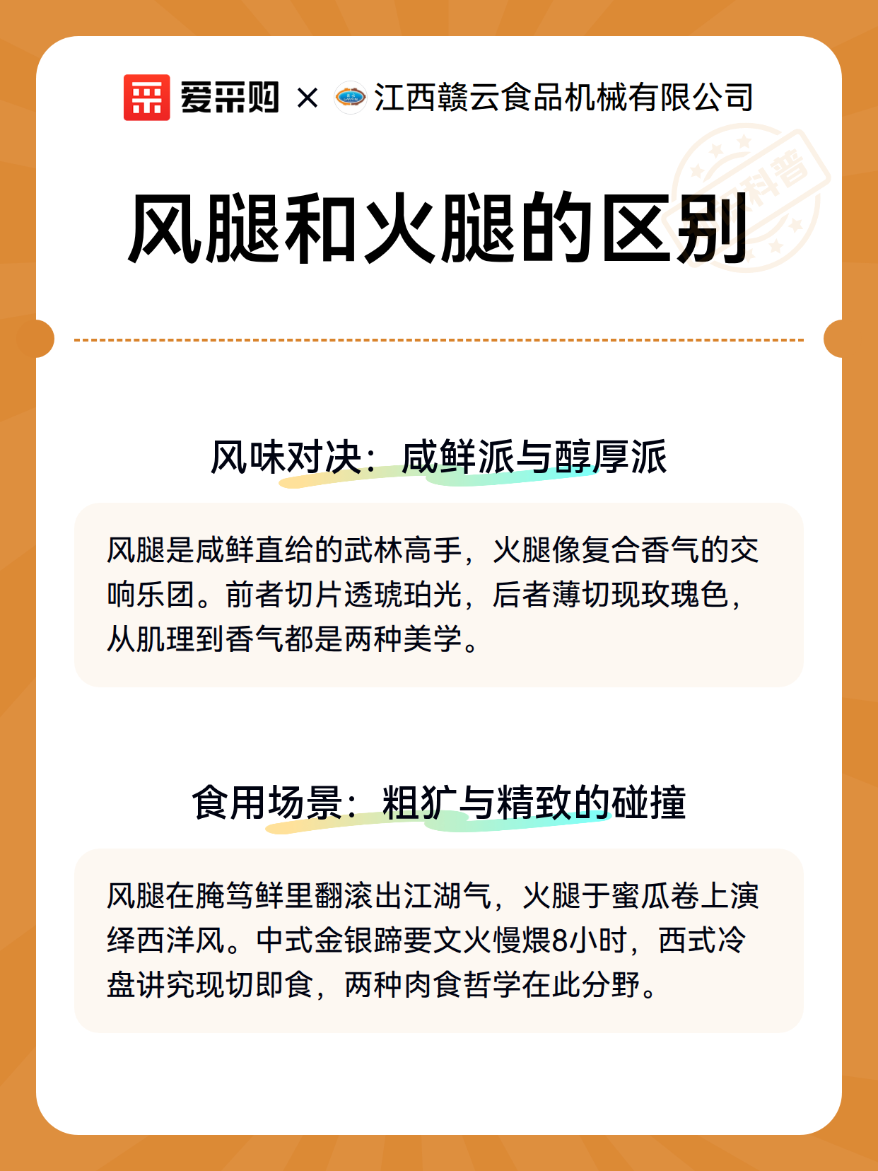 风腿和火腿的区别（图3）