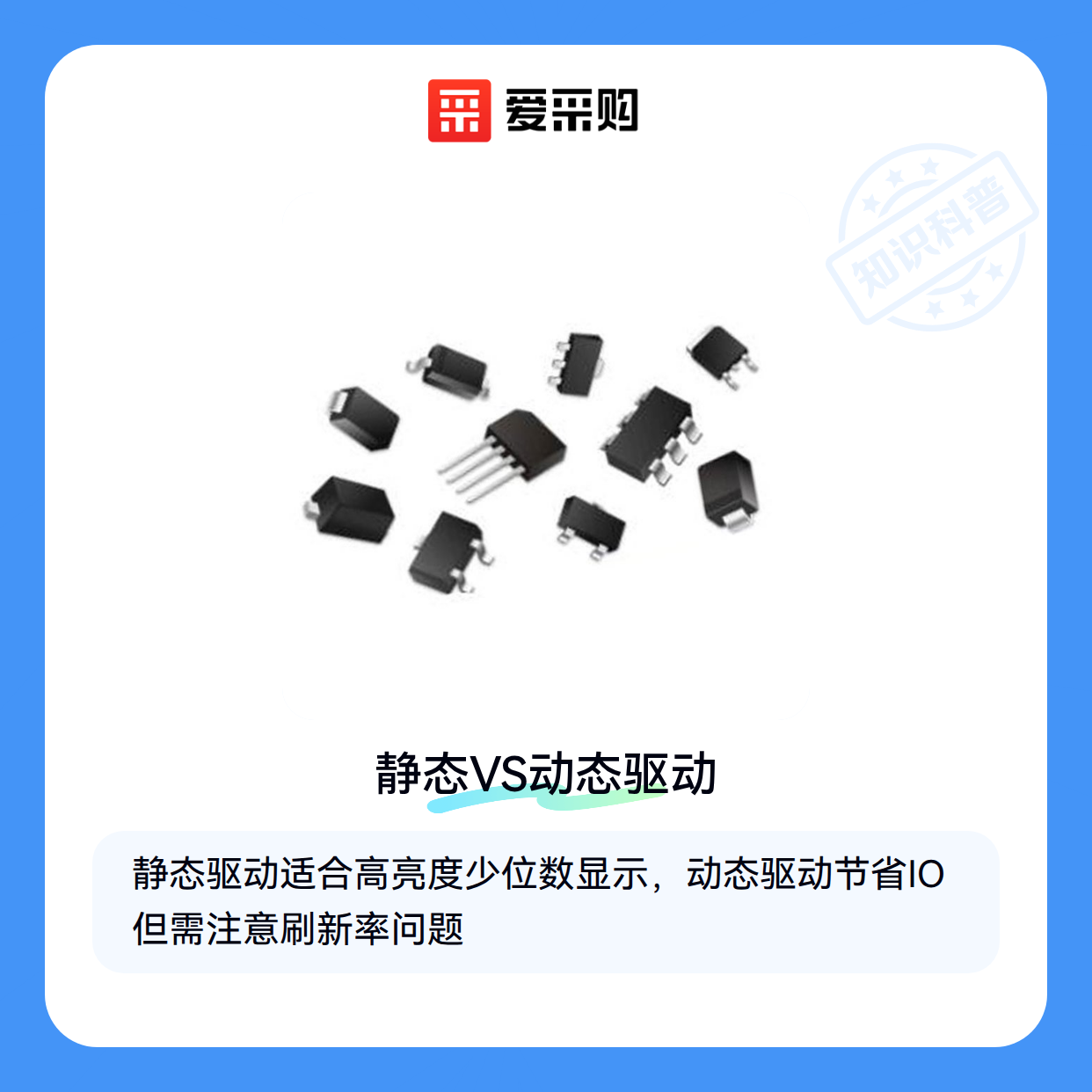 数码管驱动选型避坑指南：为什么参数接近效果却差很多？（图1）