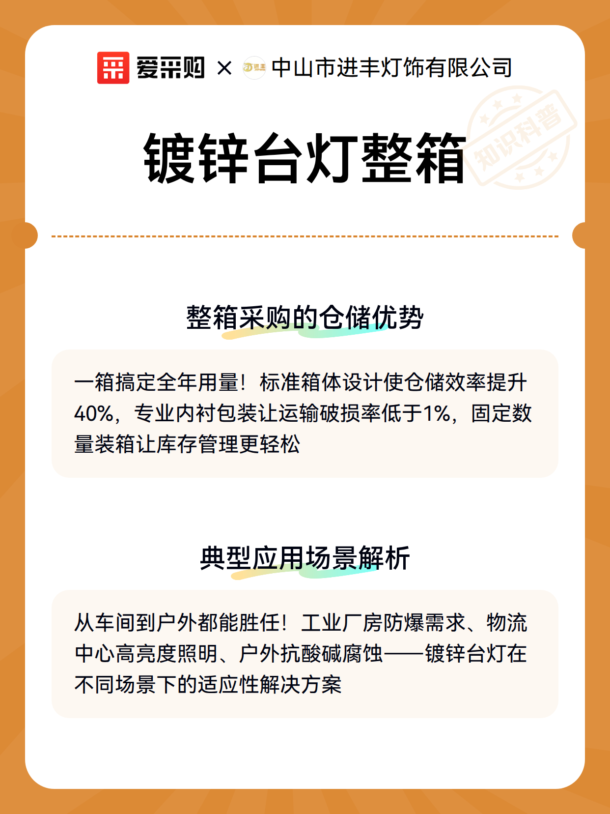 镀锌台灯整箱（图3）