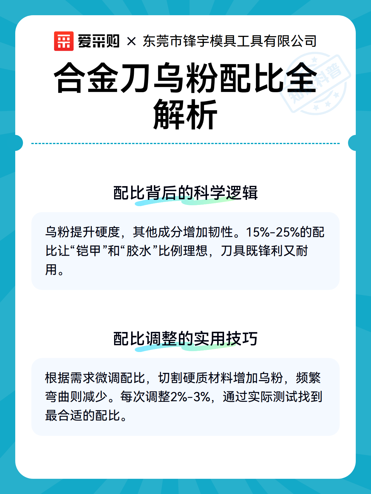 合金刀乌粉配比全解析（图3）