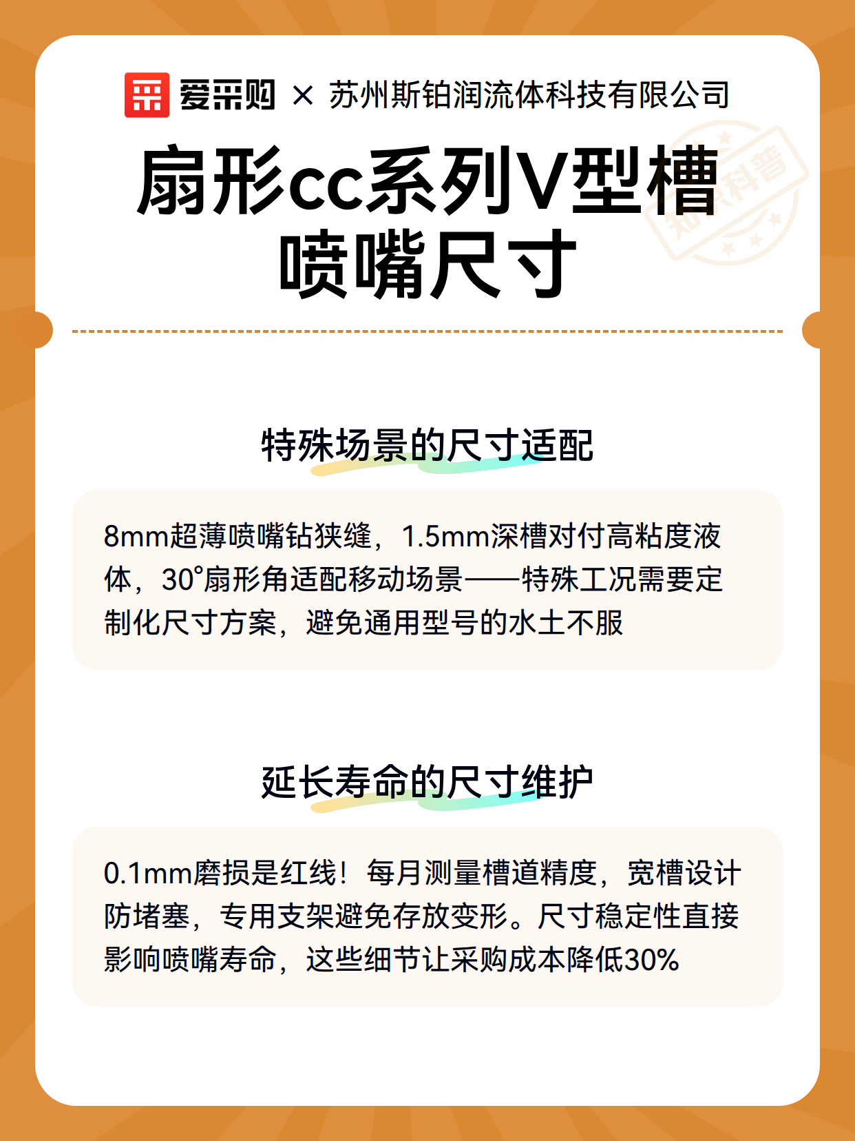 扇形cc系列V型槽喷嘴尺寸（图3）