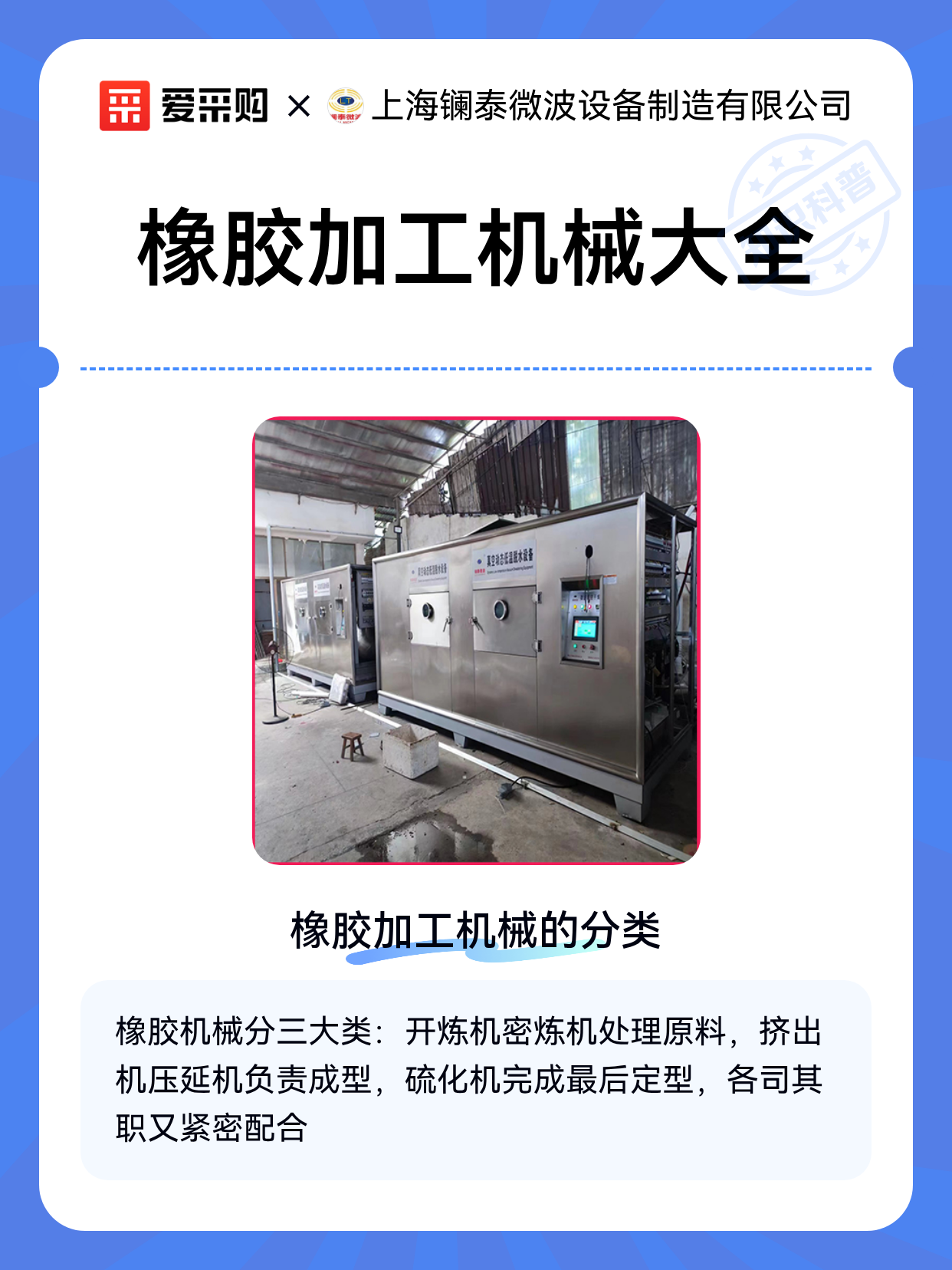 橡胶加工机械大全（图1）