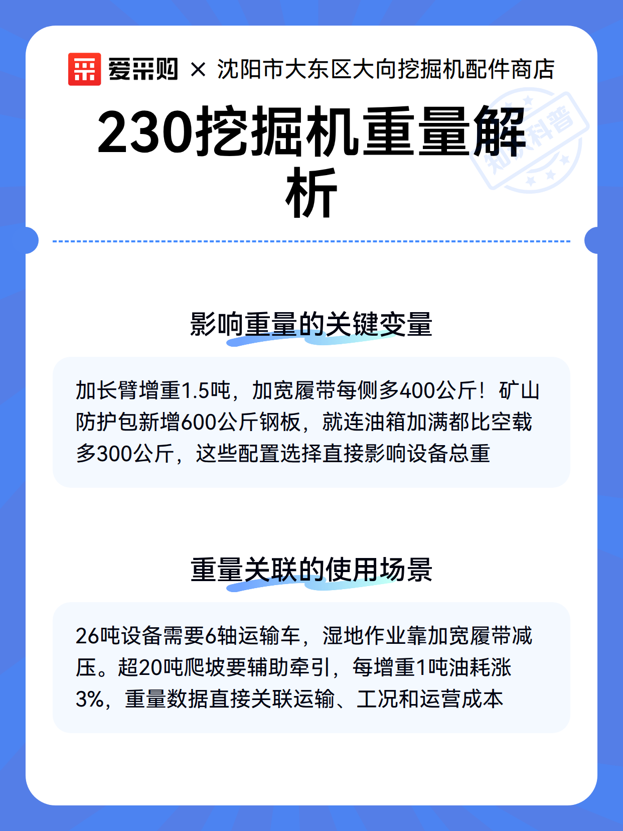 230挖掘机重量解析（图3）