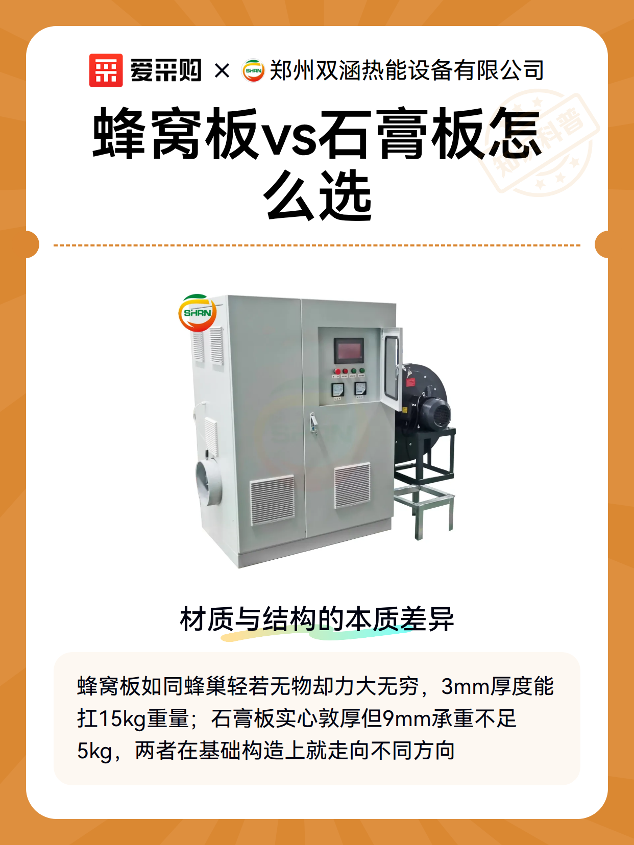 蜂窝板vs石膏板怎么选（图2）