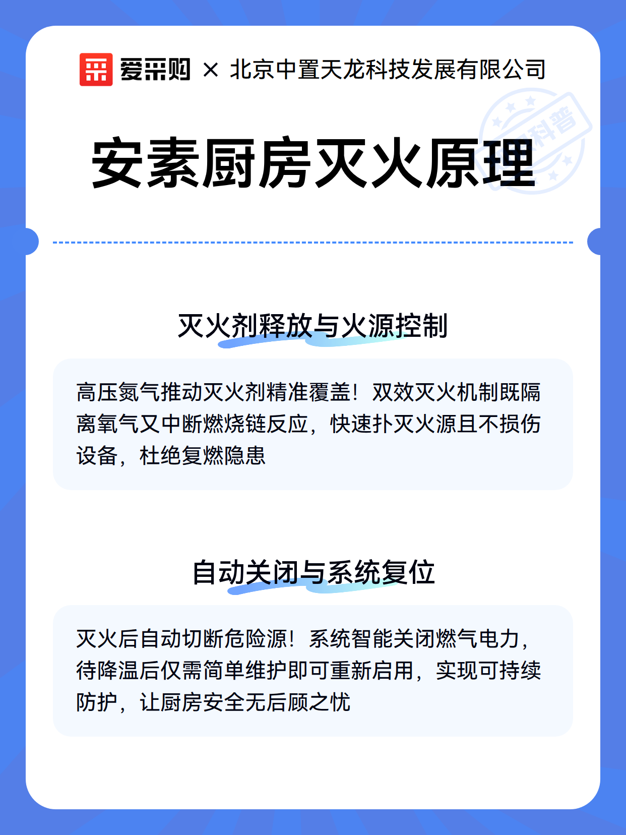 安素厨房灭火原理（图3）