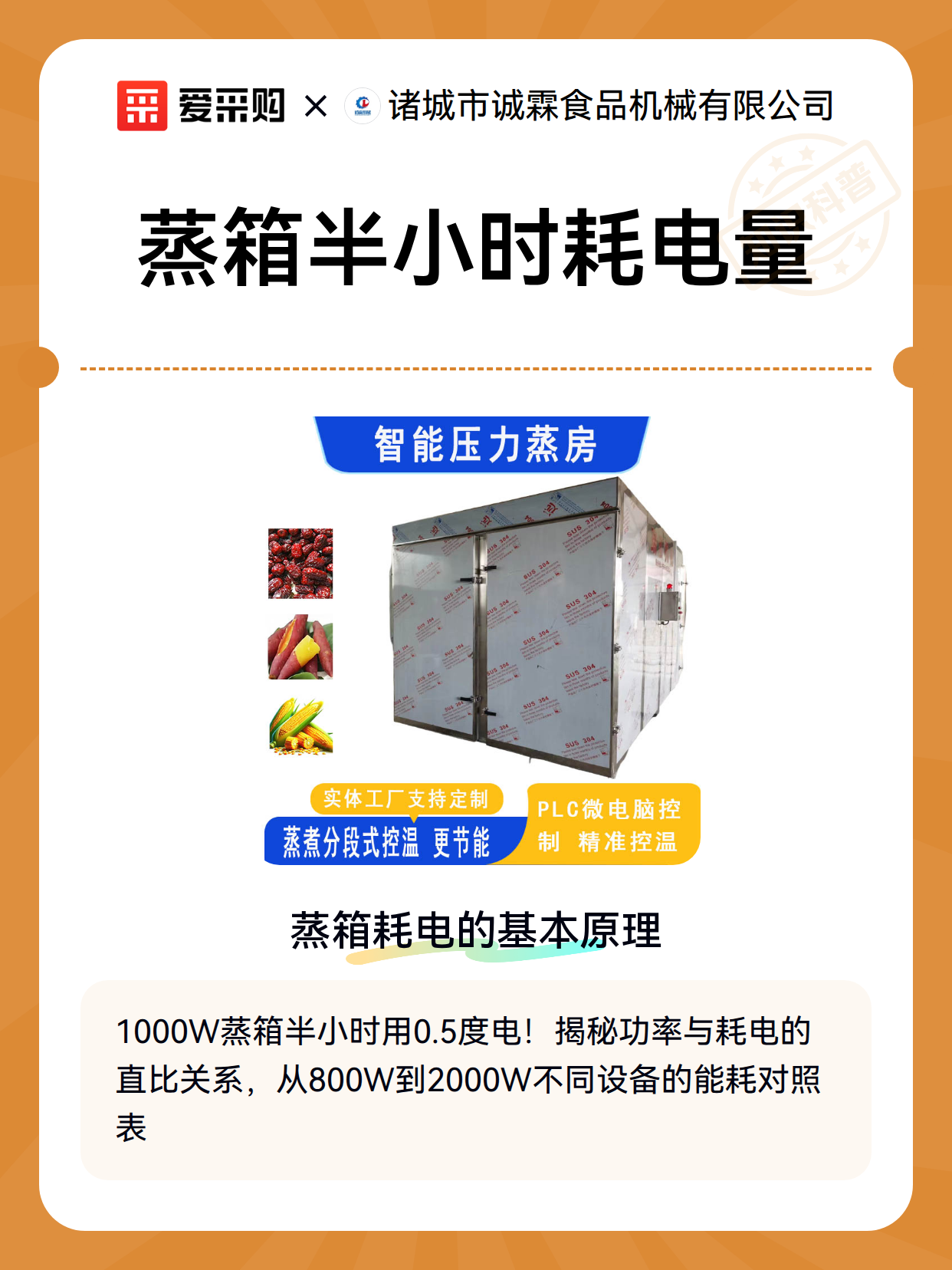 蒸箱半小时耗电量（图2）
