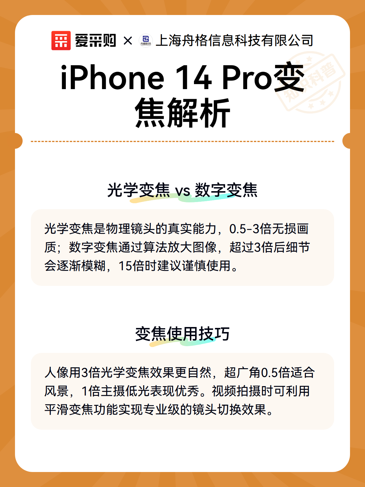 iPhone 14 Pro变焦解析（图2）