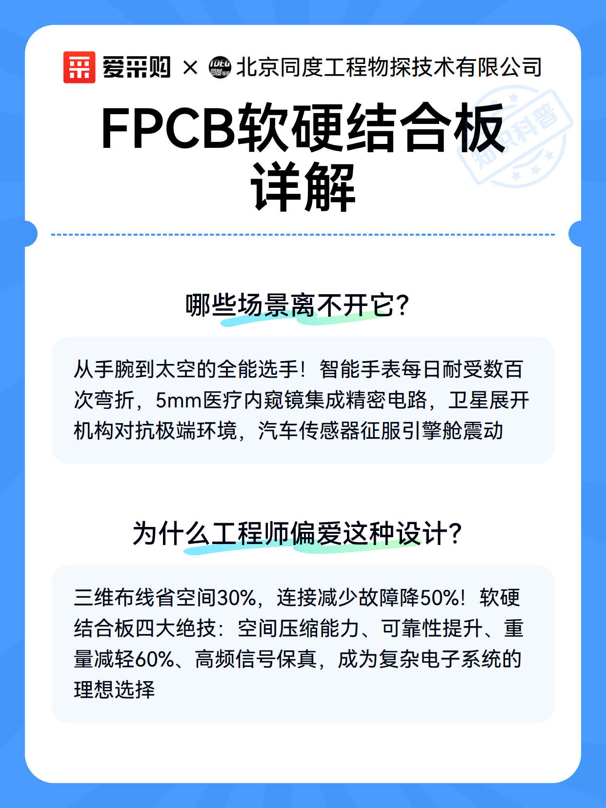 FPCB软硬结合板详解（图2）